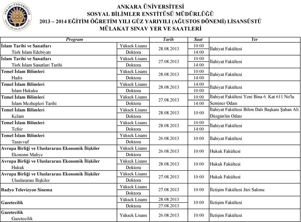 Kat 611 No'lu İslam Mezhepleri Tarihi 14:00 Seminer Temel İslam Bilimleri Bilim Dalı Başkanı Şaban Ali 10:00 Kelam Düzgün'ün Temel İslam Bilimleri 10:00 Tefsir 14:00 Temel İslam Bilimleri Tasavvuf