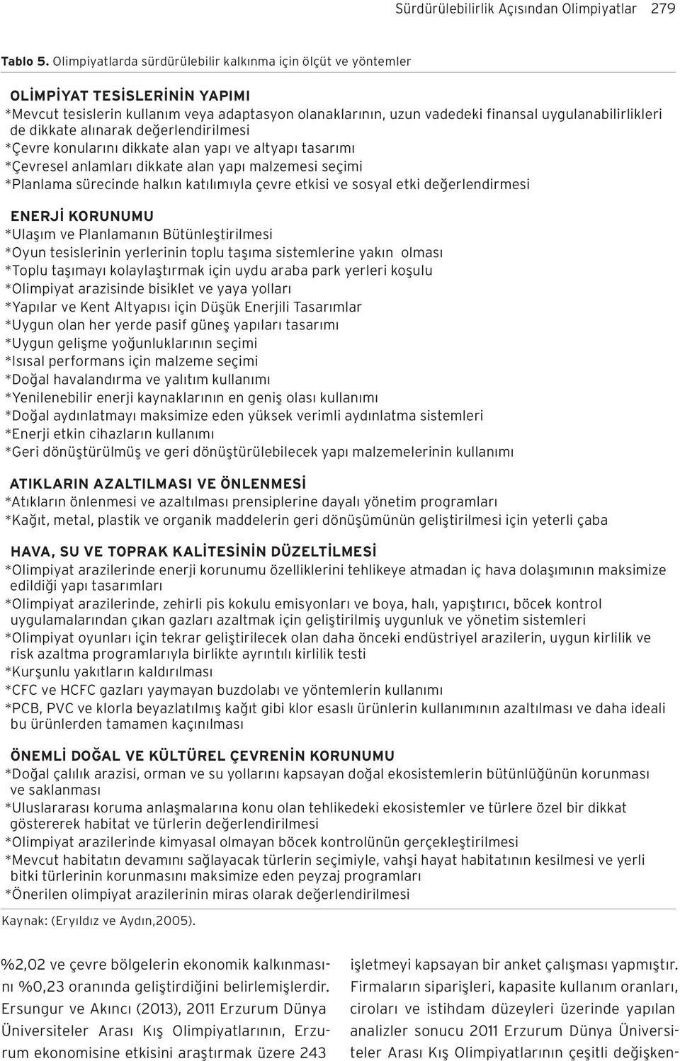 dikkate alınarak değerlendirilmesi *Çevre konularını dikkate alan yapı ve altyapı tasarımı *Çevresel anlamları dikkate alan yapı malzemesi seçimi *Planlama sürecinde halkın katılımıyla çevre etkisi