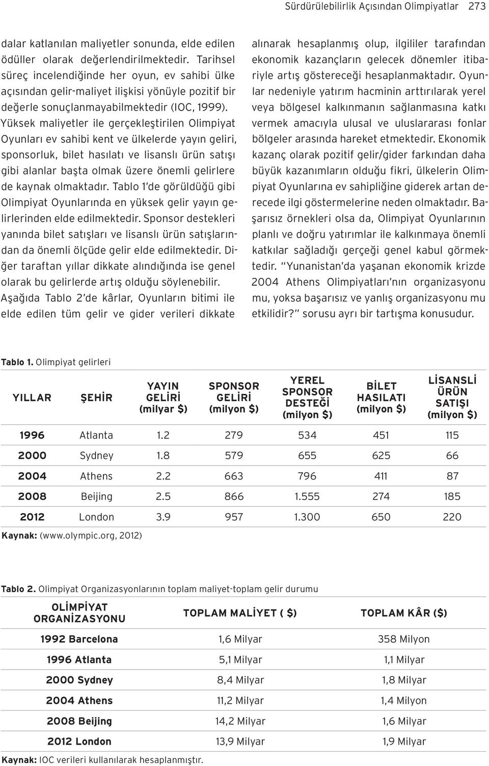 Yüksek maliyetler ile gerçekleştirilen Olimpiyat Oyunları ev sahibi kent ve ülkelerde yayın geliri, sponsorluk, bilet hasılatı ve lisanslı ürün satışı gibi alanlar başta olmak üzere önemli gelirlere