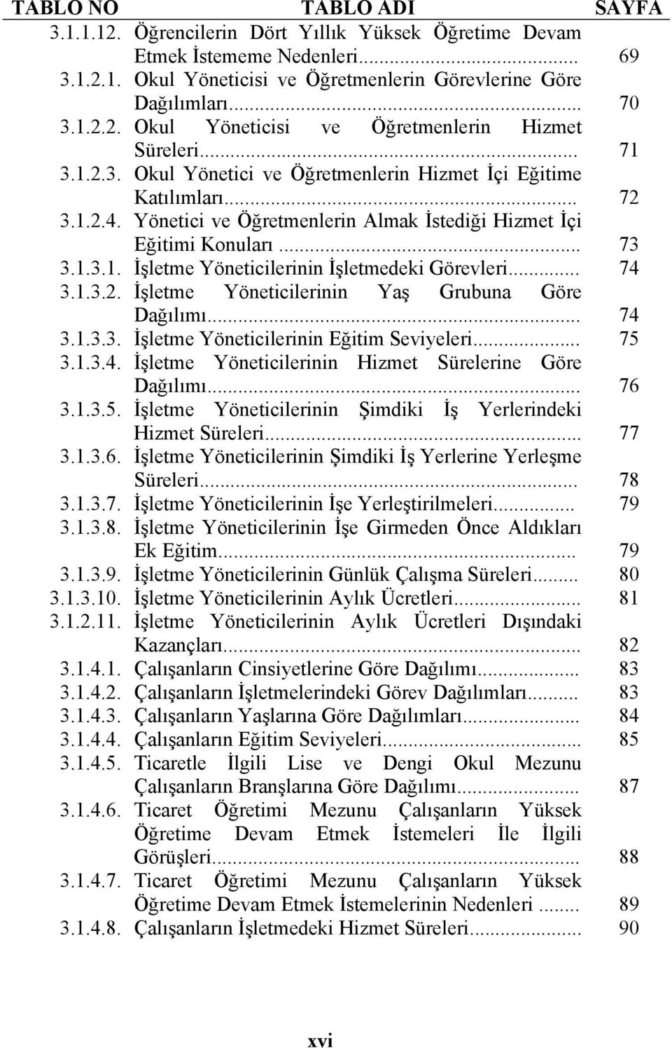 .. 74 3.1.3.2. İşletme Yöneticilerinin Yaş Grubuna Göre Dağılımı... 74 3.1.3.3. İşletme Yöneticilerinin Eğitim Seviyeleri... 75 3.1.3.4. İşletme Yöneticilerinin Hizmet Sürelerine Göre Dağılımı... 76 3.