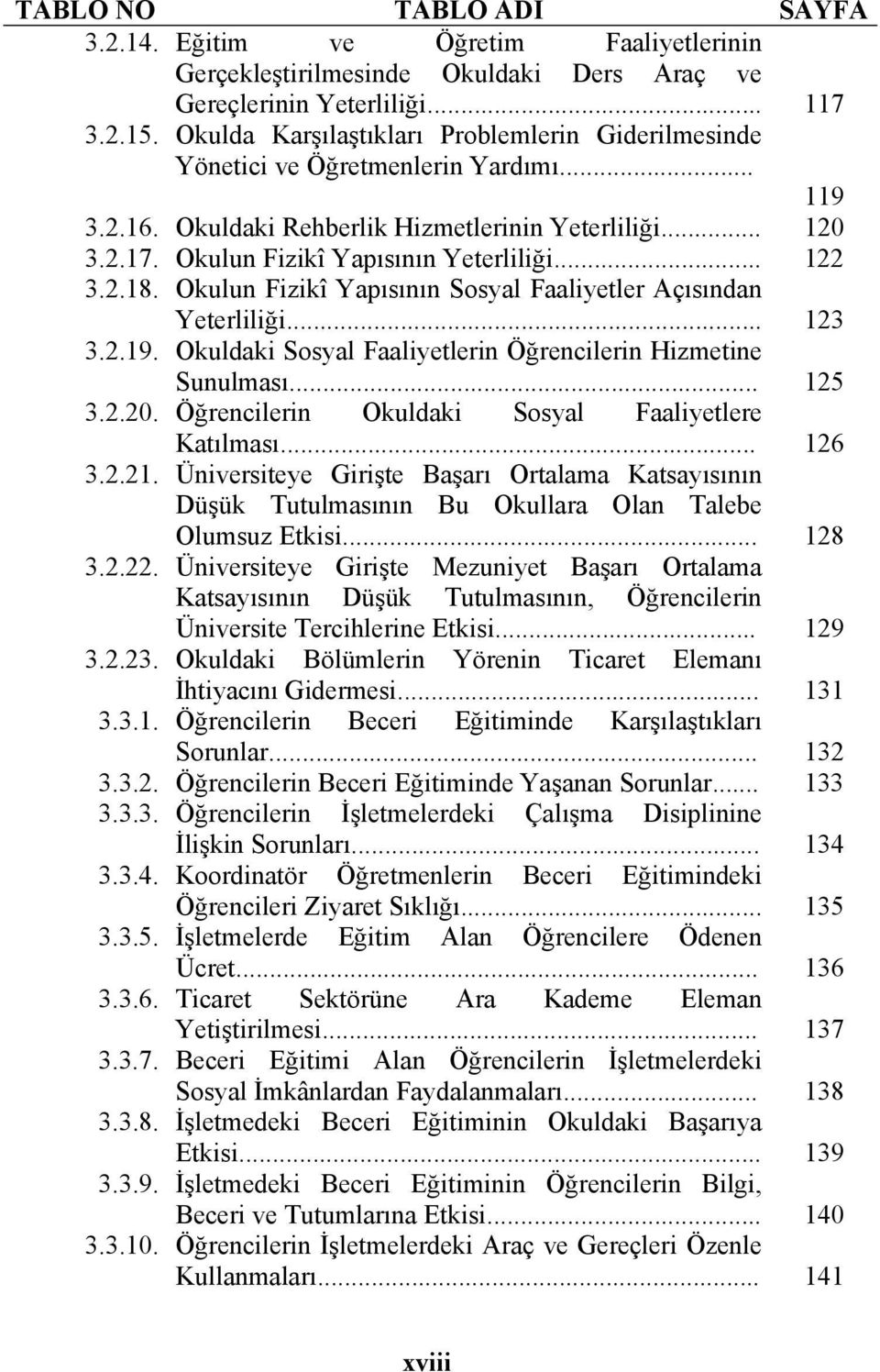 .. 122 3.2.18. Okulun Fizikî Yapısının Sosyal Faaliyetler Açısından Yeterliliği... 123 3.2.19. Okuldaki Sosyal Faaliyetlerin Öğrencilerin Hizmetine Sunulması... 125 3.2.20.