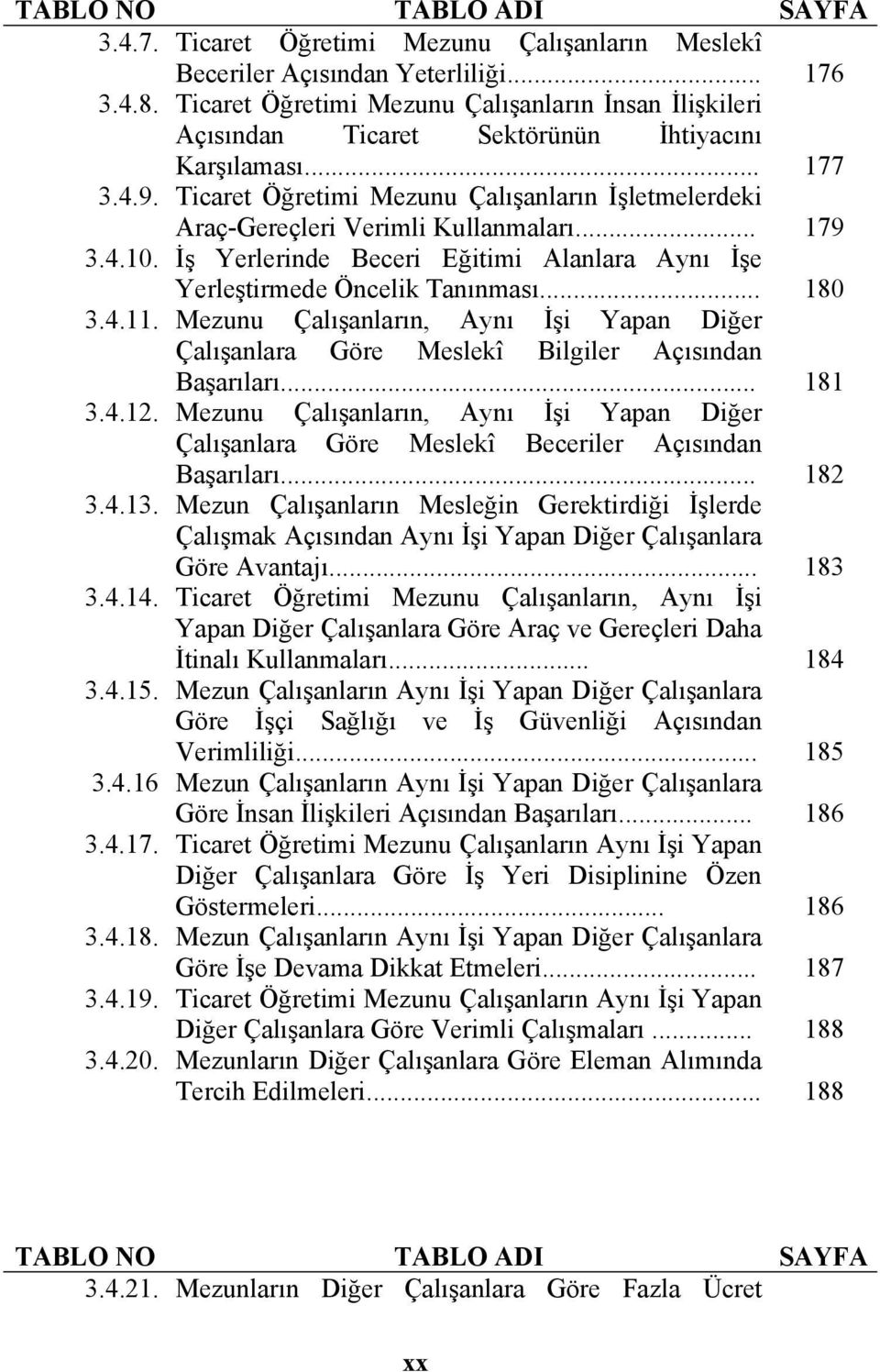 Ticaret Öğretimi Mezunu Çalışanların İşletmelerdeki Araç-Gereçleri Verimli Kullanmaları... 179 3.4.10. İş Yerlerinde Beceri Eğitimi Alanlara Aynı İşe Yerleştirmede Öncelik Tanınması... 180 3.4.11.