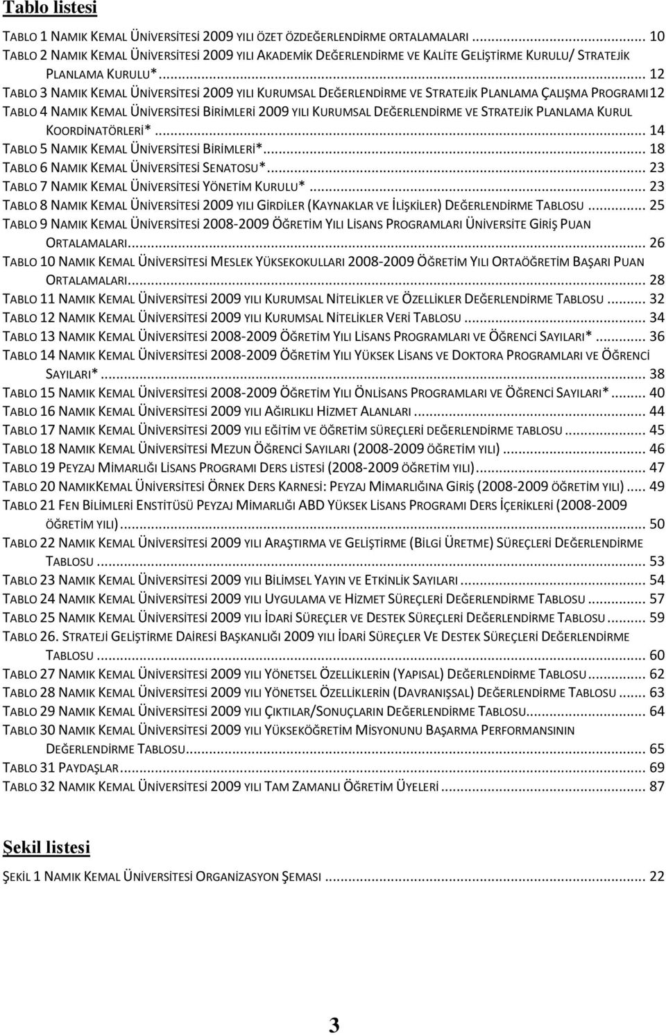 .. 12 TABLO 3 NAMIK KEMAL ÜNİVERSİTESİ 2009 YILI KURUMSAL DEĞERLENDİRME VE STRATEJİK PLANLAMA ÇALIŞMA PROGRAMI 12 TABLO 4 NAMIK KEMAL ÜNİVERSİTESİ BİRİMLERİ 2009 YILI KURUMSAL DEĞERLENDİRME VE