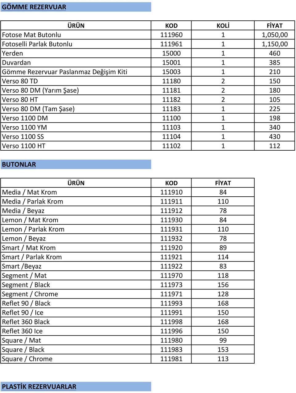 11102 1 112 BUTONLAR ÜRÜN KOD FİYAT Media / Mat Krom 111910 84 Media / Parlak Krom 111911 110 Media / Beyaz 111912 78 Lemon / Mat Krom 111930 84 Lemon / Parlak Krom 111931 110 Lemon / Beyaz 111932 78