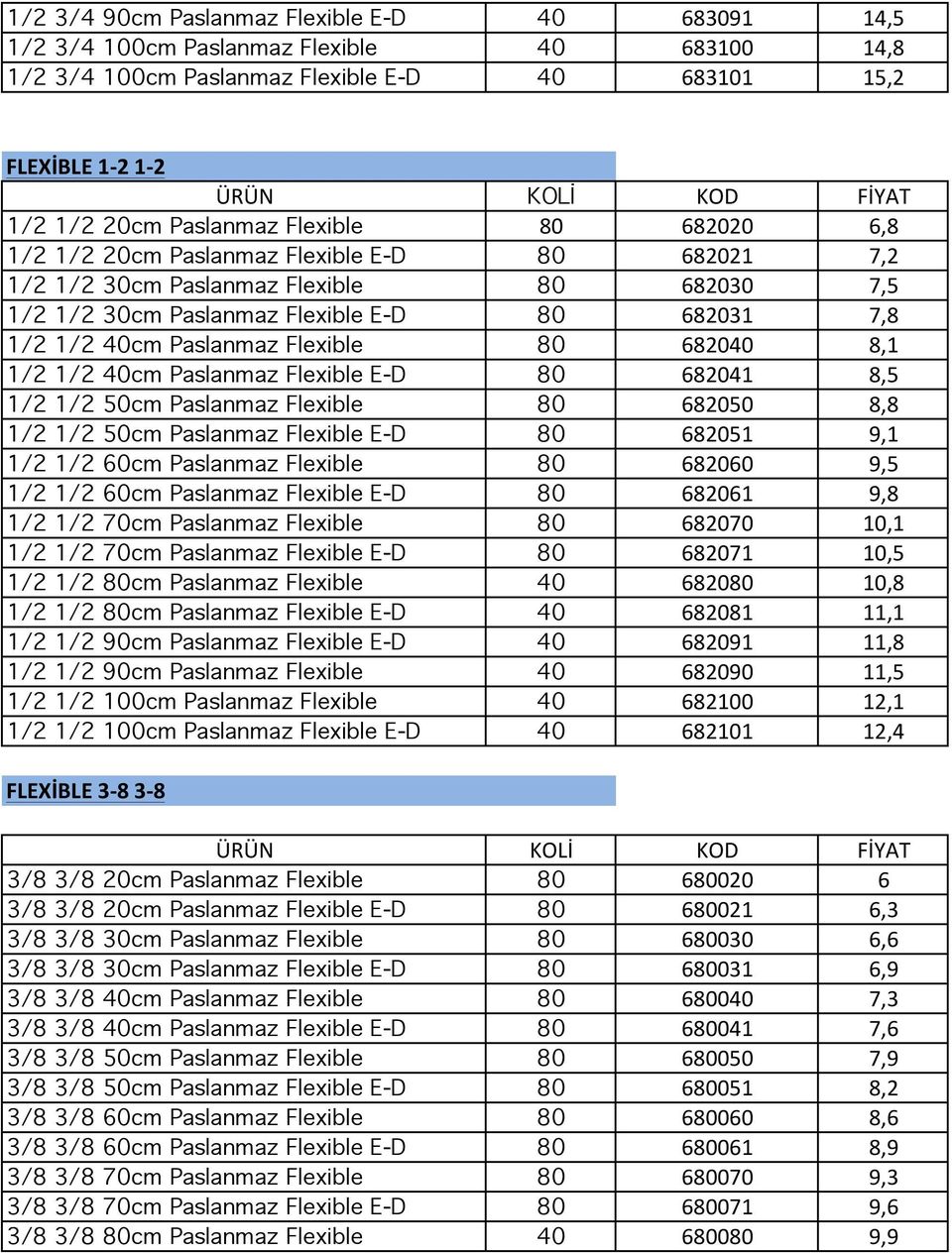 Paslanmaz Flexible 80 682040 8,1 1/2 1/2 40cm Paslanmaz Flexible E-D 80 682041 8,5 1/2 1/2 50cm Paslanmaz Flexible 80 682050 8,8 1/2 1/2 50cm Paslanmaz Flexible E-D 80 682051 9,1 1/2 1/2 60cm