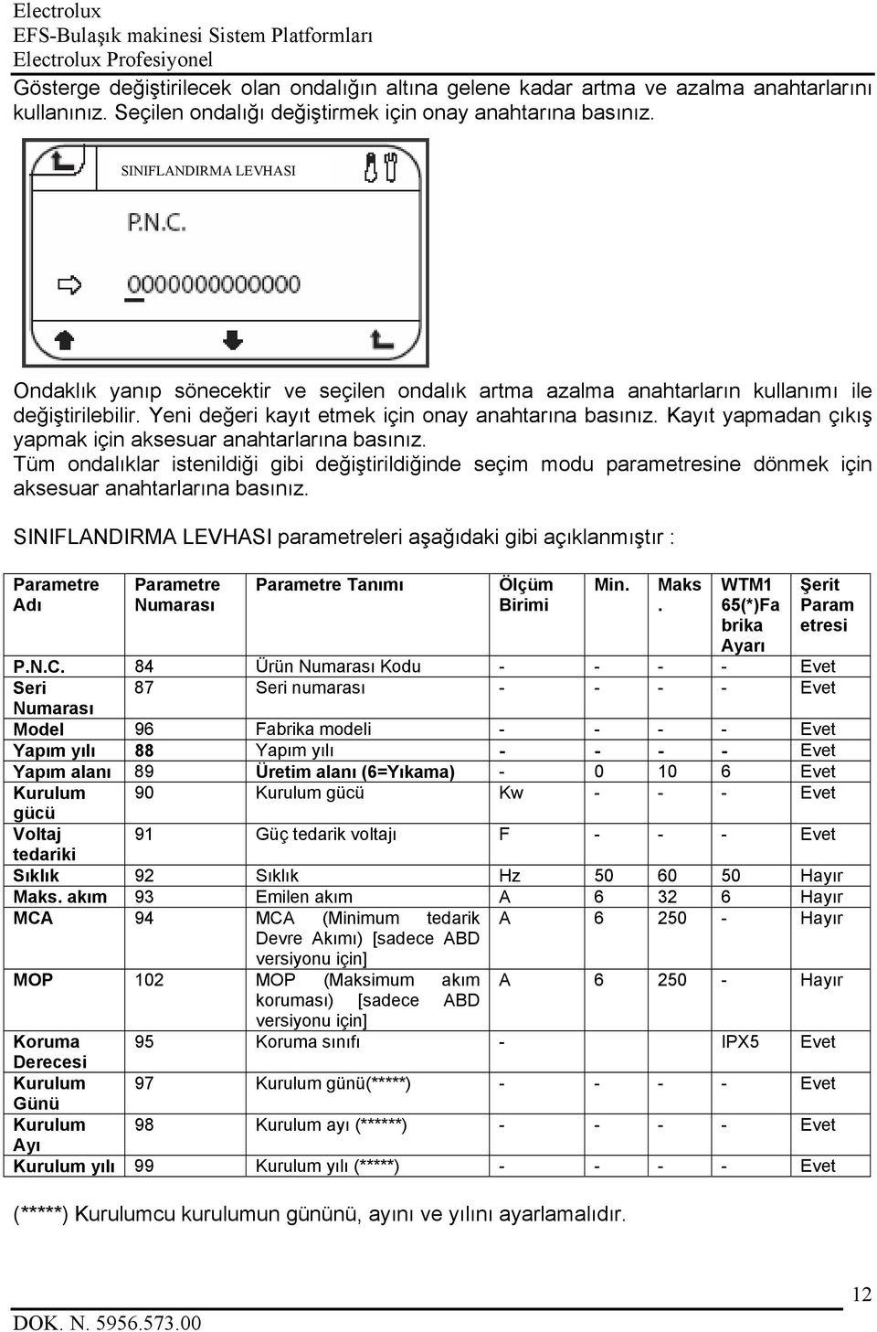 Kayıt yapmadan çıkış yapmak için aksesuar anahtarlarına basınız. Tüm ondalıklar istenildiği gibi değiştirildiğinde seçim modu parametresine dönmek için aksesuar anahtarlarına basınız.