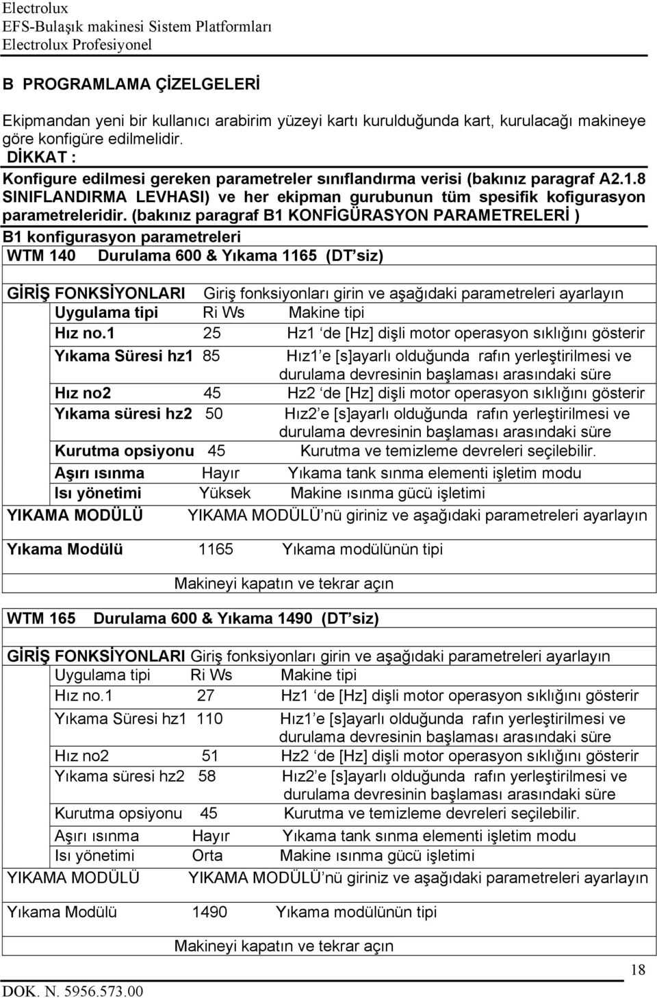 (bakınız paragraf B1 KONFİGÜRASYON PARAMETRELERİ ) B1 konfigurasyon parametreleri WTM 140 Durulama 600 & Yıkama 1165 (DT siz) GİRİŞ FONKSİYONLARI Giriş fonksiyonları girin ve aşağıdaki parametreleri