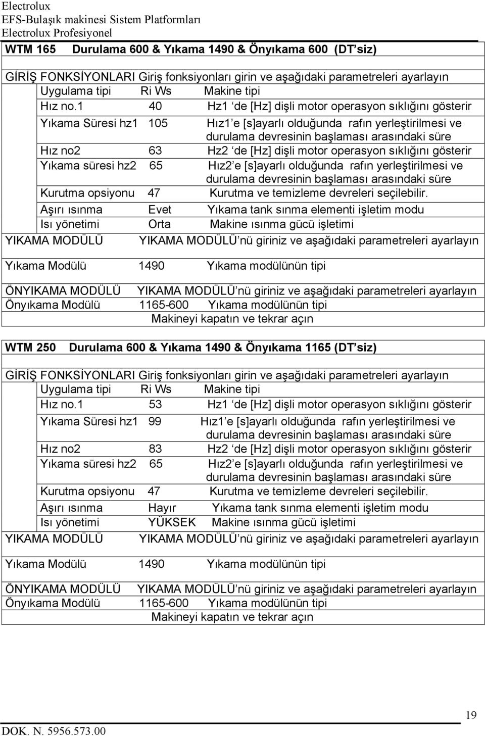 Yıkama süresi hz2 65 Hız2 e [s]ayarlı olduğunda rafın yerleştirilmesi ve Kurutma opsiyonu 47 Kurutma ve temizleme devreleri seçilebilir.