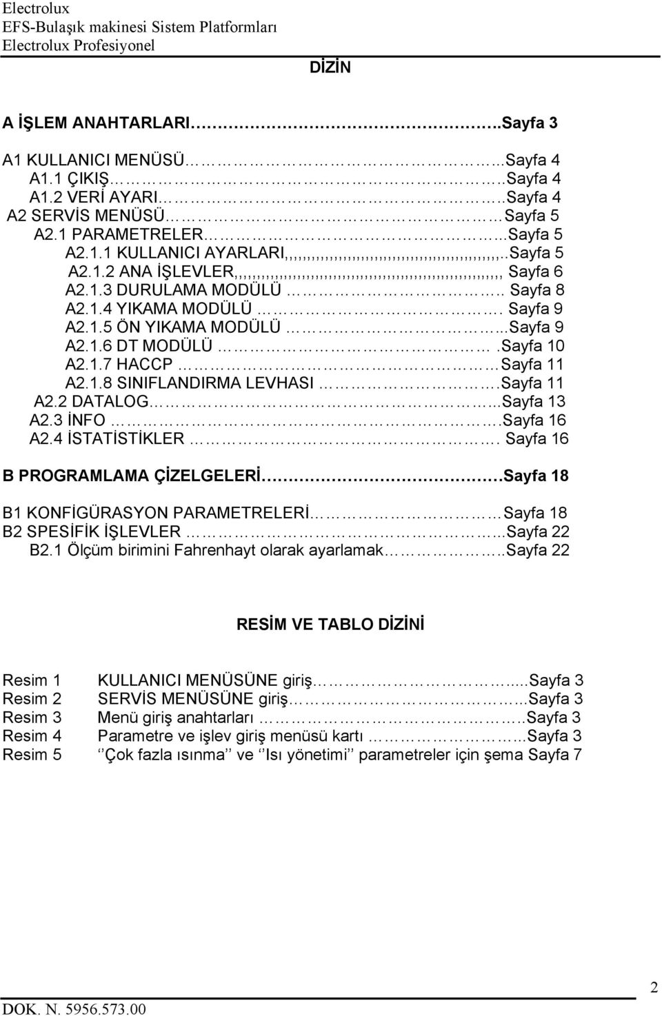 Sayfa 10 A2.1.7 HACCP Sayfa 11 A2.1.8 SINIFLANDIRMA LEVHASI.Sayfa 11 A2.2 DATALOG...Sayfa 13 A2.3 İNFO.Sayfa 16 A2.4 İSTATİSTİKLER.