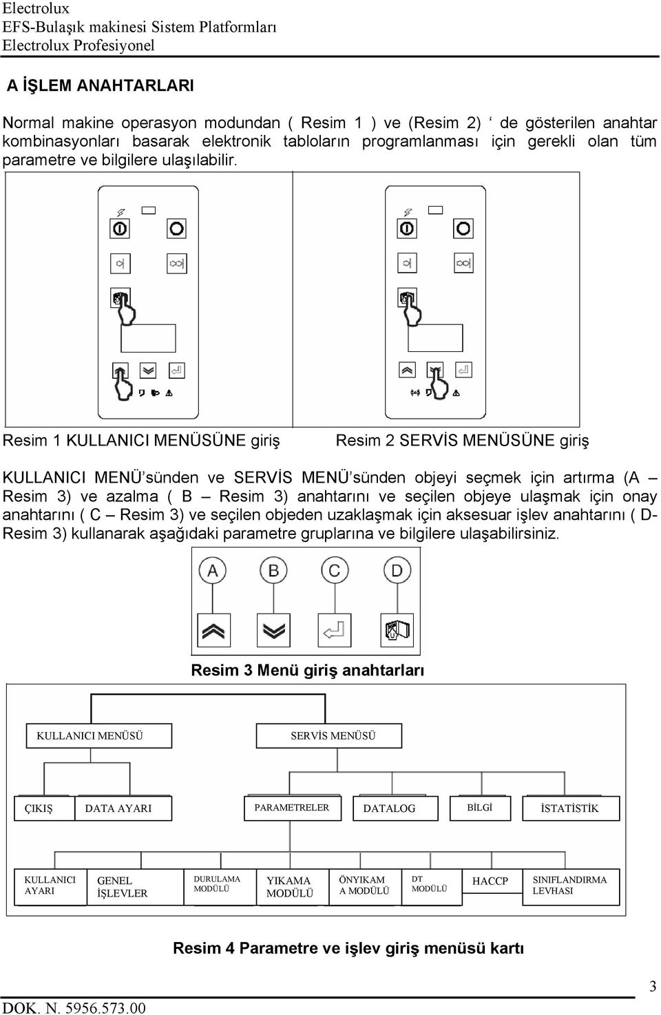 Resim 1 KULLANICI MENÜSÜNE giriş Resim 2 SERVİS MENÜSÜNE giriş KULLANICI MENÜ sünden ve SERVİS MENÜ sünden objeyi seçmek için artırma (A Resim 3) ve azalma ( B Resim 3) anahtarını ve seçilen objeye