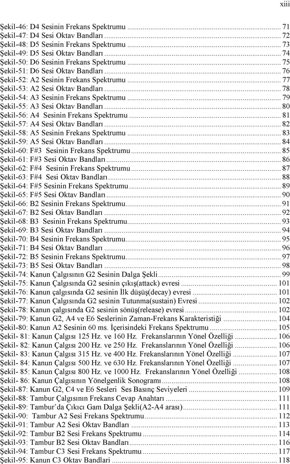 .. 78 Şekil-54: A3 Sesinin Frekans Spektrumu... 79 Şekil-55: A3 Sesi Oktav Bandları... 80 Şekil-56: A4 Sesinin Frekans Spektrumu... 81 Şekil-57: A4 Sesi Oktav Bandları.