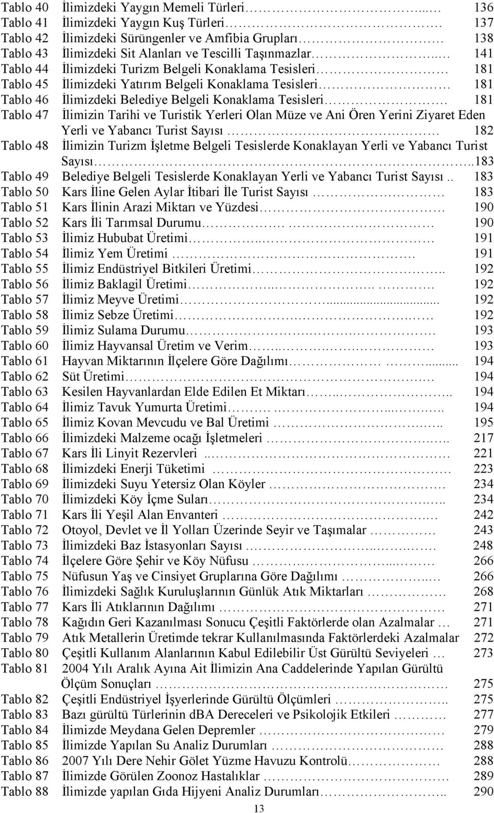 . 141 Tablo 44 Đlimizdeki Turizm Belgeli Konaklama Tesisleri 181 Tablo 45 Đlimizdeki Yatırım Belgeli Konaklama Tesisleri 181 Tablo 46 Đlimizdeki Belediye Belgeli Konaklama Tesisleri.