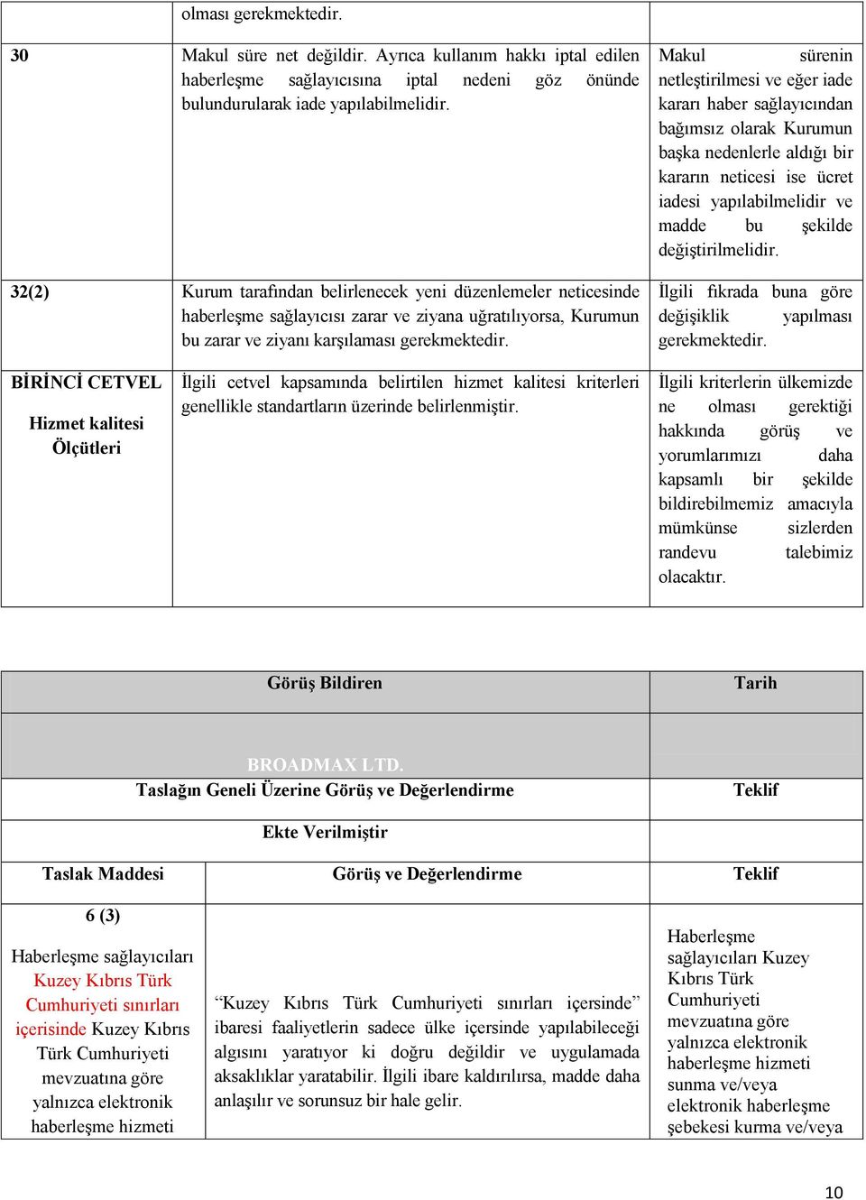 Makul sürenin netleştirilmesi ve eğer iade kararı haber sağlayıcından bağımsız olarak Kurumun başka nedenlerle aldığı bir kararın neticesi ise ücret iadesi yapılabilmelidir ve madde bu şekilde