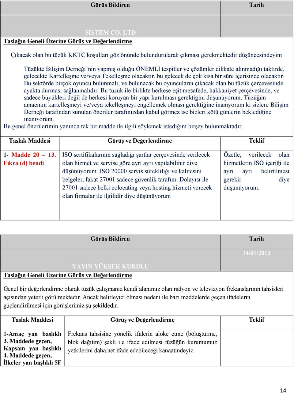 ÖNEMLİ tespitler ve çözümler dikkate alınmadığı taktirde, gelecekte Kartelleşme ve/veya Tekelleşme olacaktır, bu gelecek de çok kısa bir süre içerisinde olacaktır.