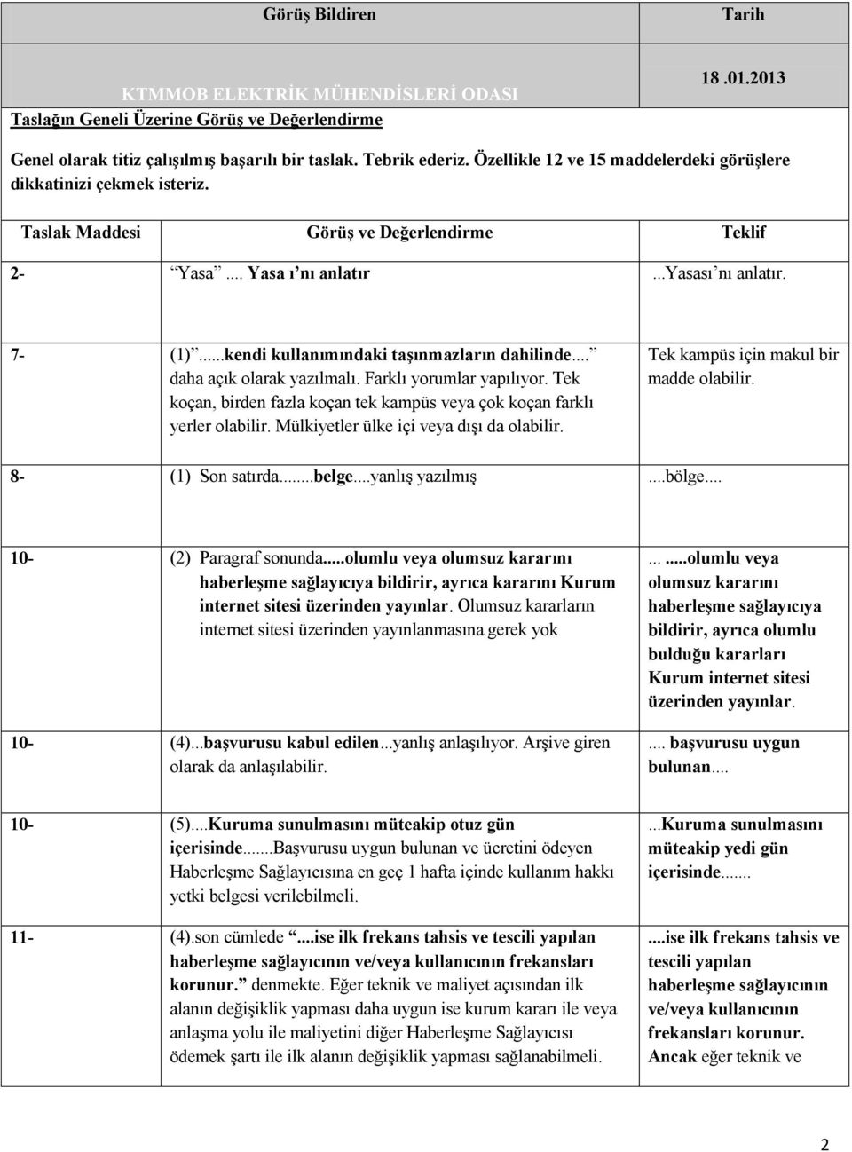 ..kendi kullanımındaki taşınmazların dahilinde... daha açık olarak yazılmalı. Farklı yorumlar yapılıyor. Tek koçan, birden fazla koçan tek kampüs veya çok koçan farklı yerler olabilir.