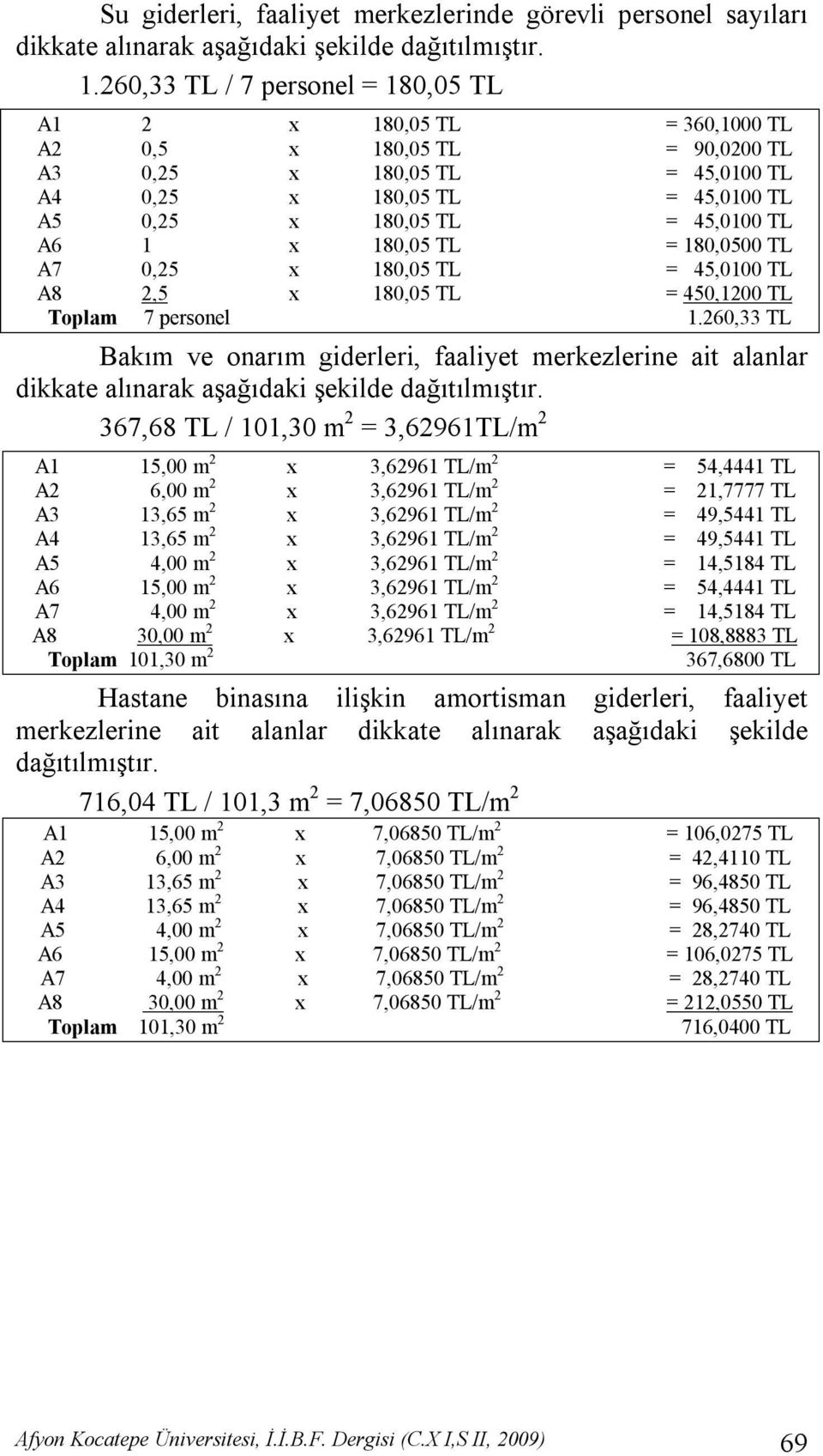 1 x 180,05 TL = 180,0500 TL A7 0,25 x 180,05 TL = 45,0100 TL A8 2,5 x 180,05 TL = 450,1200 TL Toplam 7 personel 1.