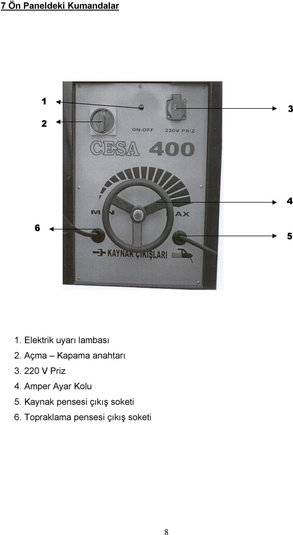 Açma Kapama anahtarı 3. 220 V Priz 4.