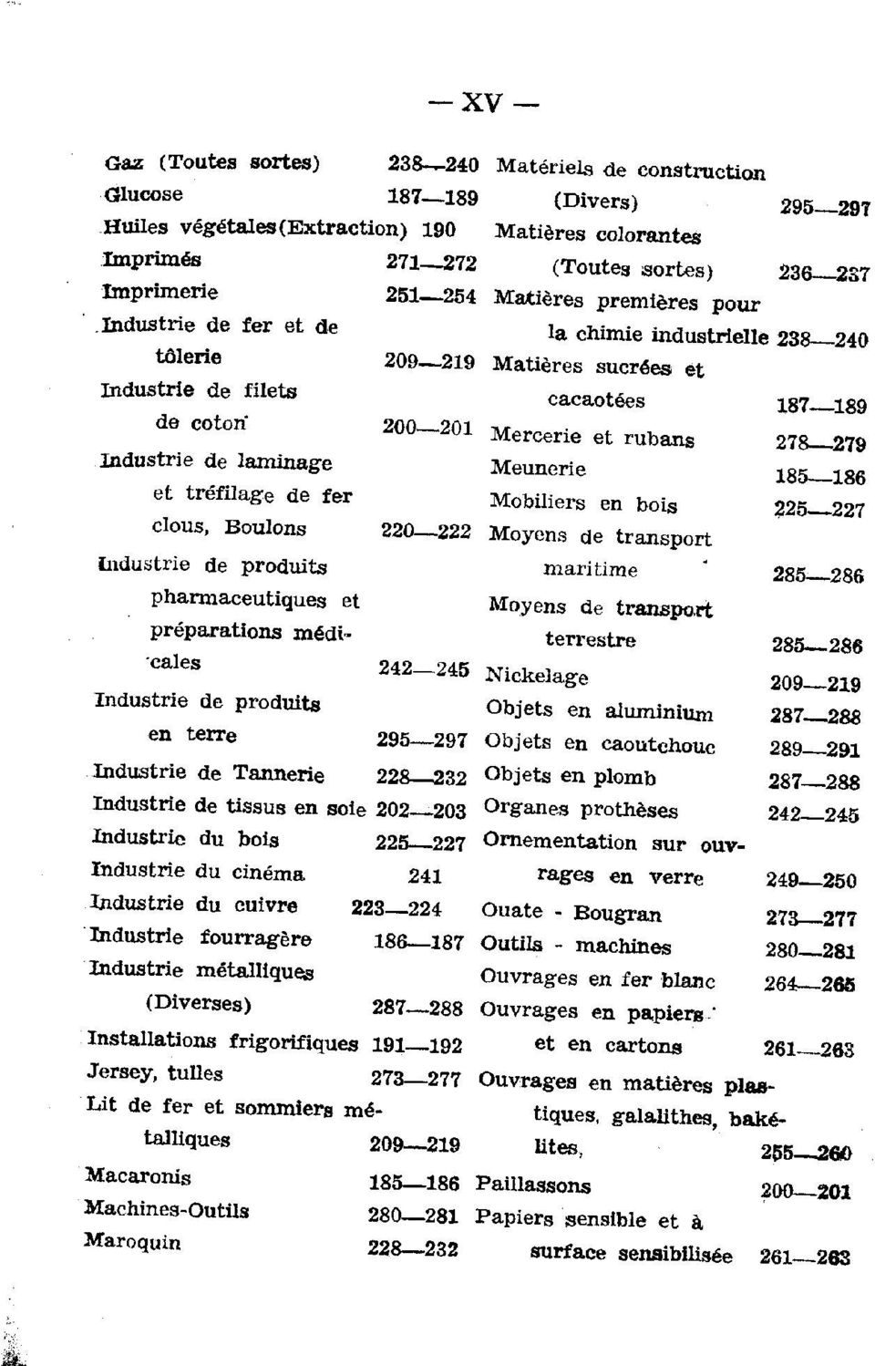 ^279 Industrie de laminage Meunerie 185 186 et tréfilage de fer Mobiliers en bois 225 227 clous, Boulons 220 222 Moyens de transport Industrie de produits maritime ' 285^ ^286 pharmaceutiques et