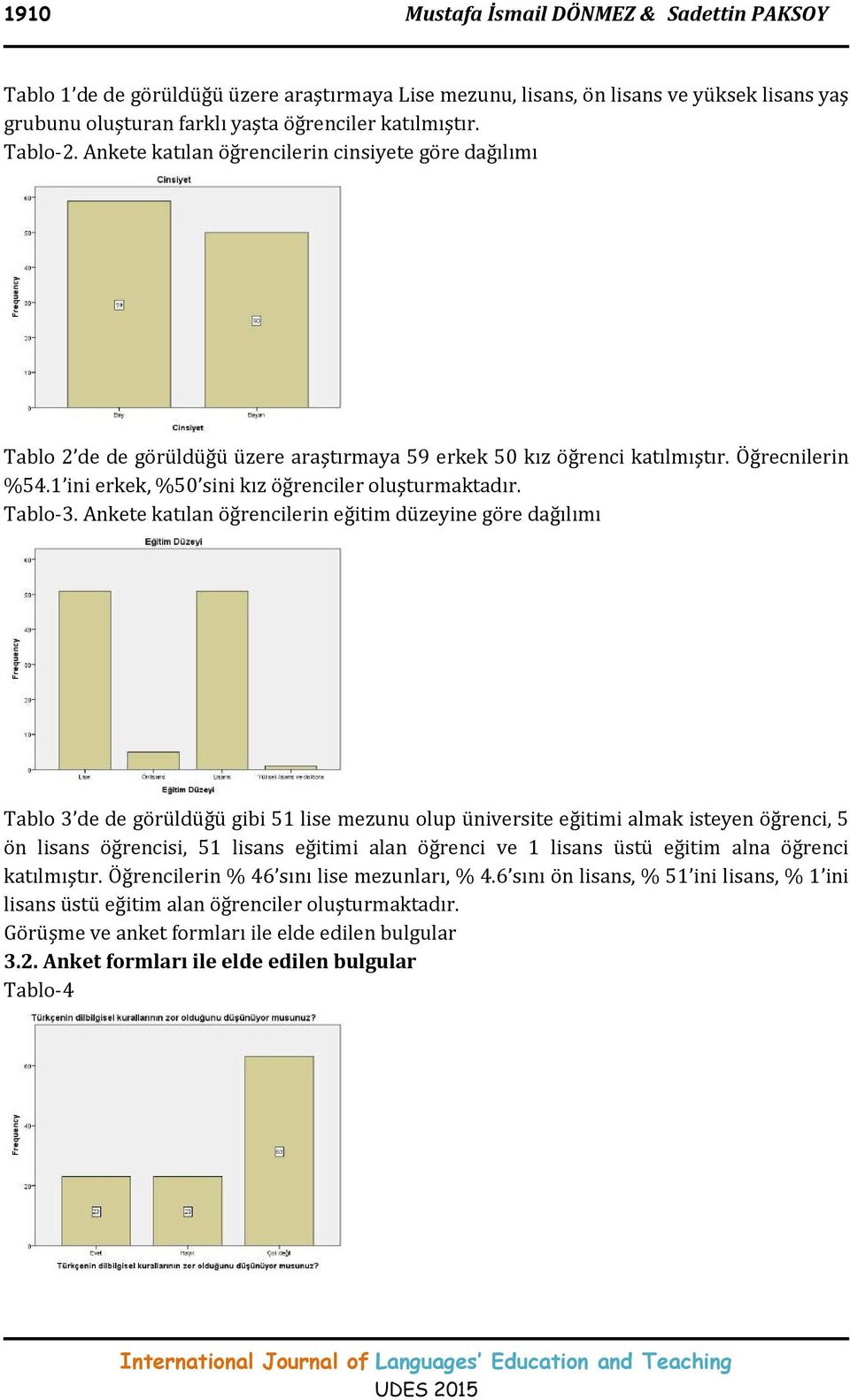 1 ini erkek, %50 sini kız öğrenciler oluşturmaktadır. Tablo-3.