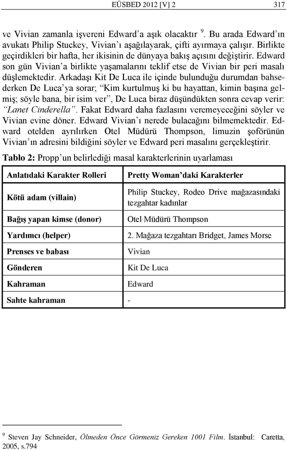 ArkadaĢı Kit De Luca ile içinde bulunduğu durumdan bahsederken De Luca ya sorar; Kim kurtulmuģ ki bu hayattan, kimin baģına gelmiģ; söyle bana, bir isim ver, De Luca biraz düģündükten sonra cevap