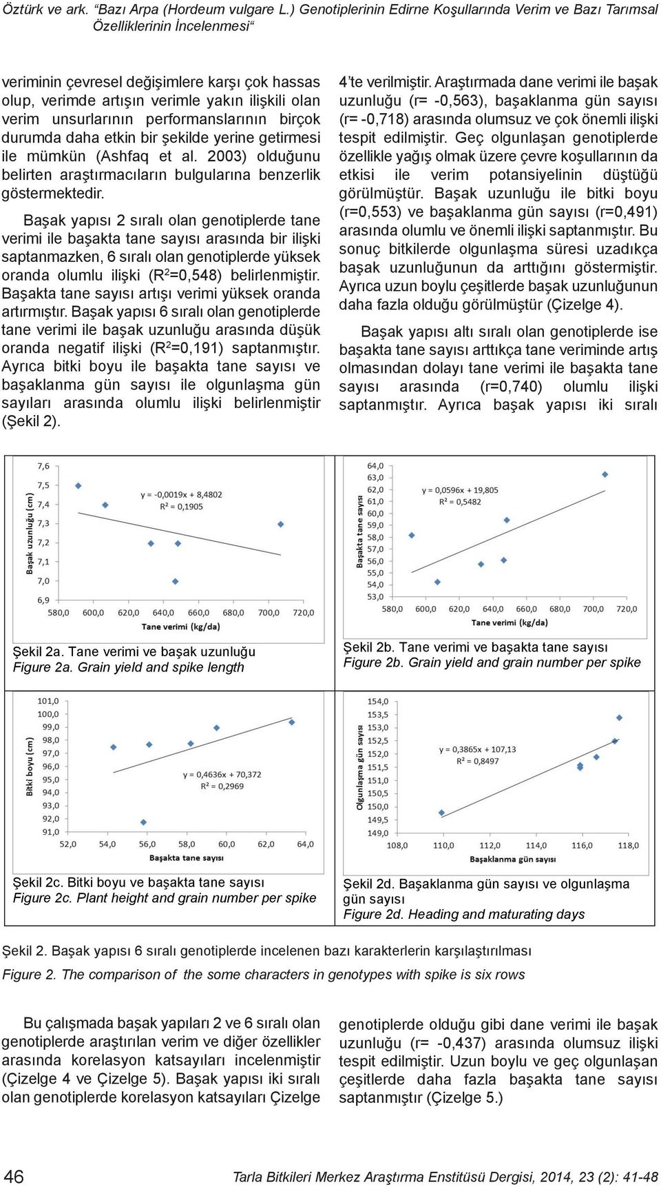 unsurlarının performanslarının birçok durumda daha etkin bir şekilde yerine getirmesi ile mümkün (Ashfaq et al. 2003) olduğunu belirten araştırmacıların bulgularına benzerlik göstermektedir.