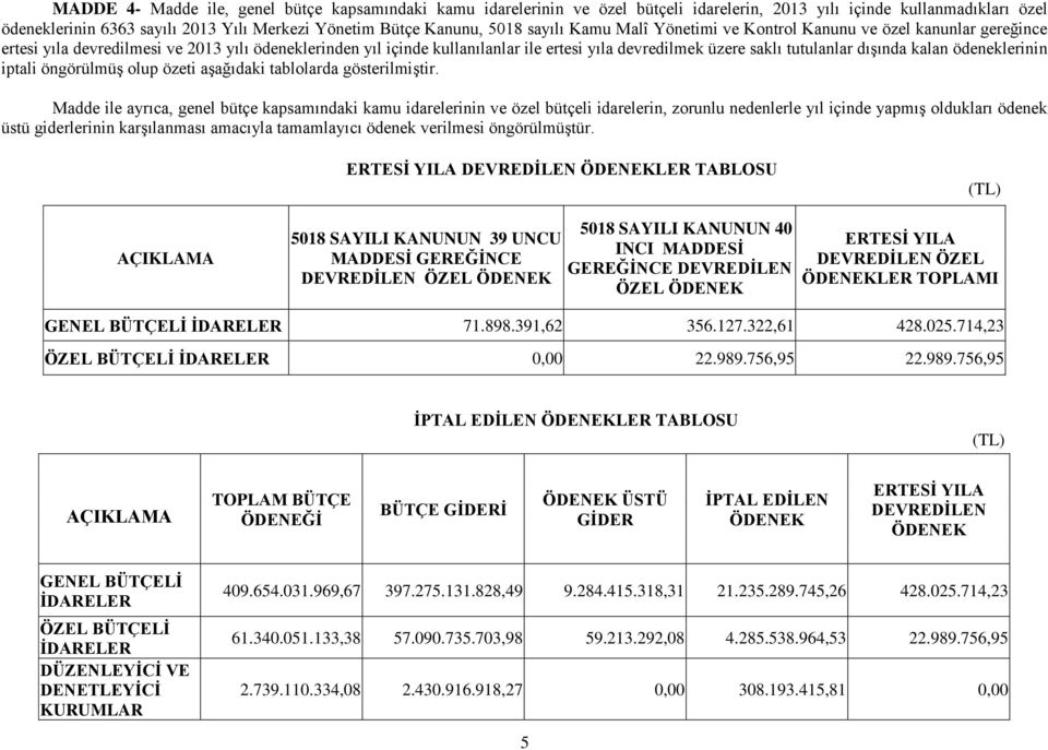 dışında kalan ödeneklerinin iptali öngörülmüş olup özeti aşağıdaki tablolarda gösterilmiştir.