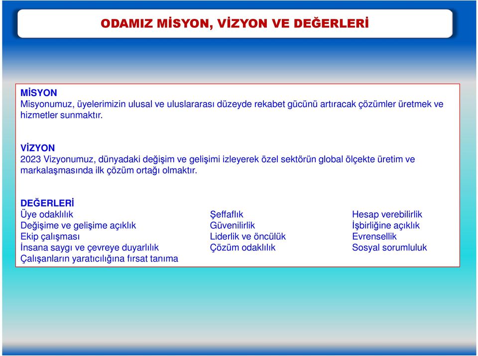 VĐZYON 2023 Vizyonumuz, dünyadaki değişim ve gelişimi izleyerek özel sektörün global ölçekte üretim ve markalaşmasında ilk çözüm ortağı olmaktır.