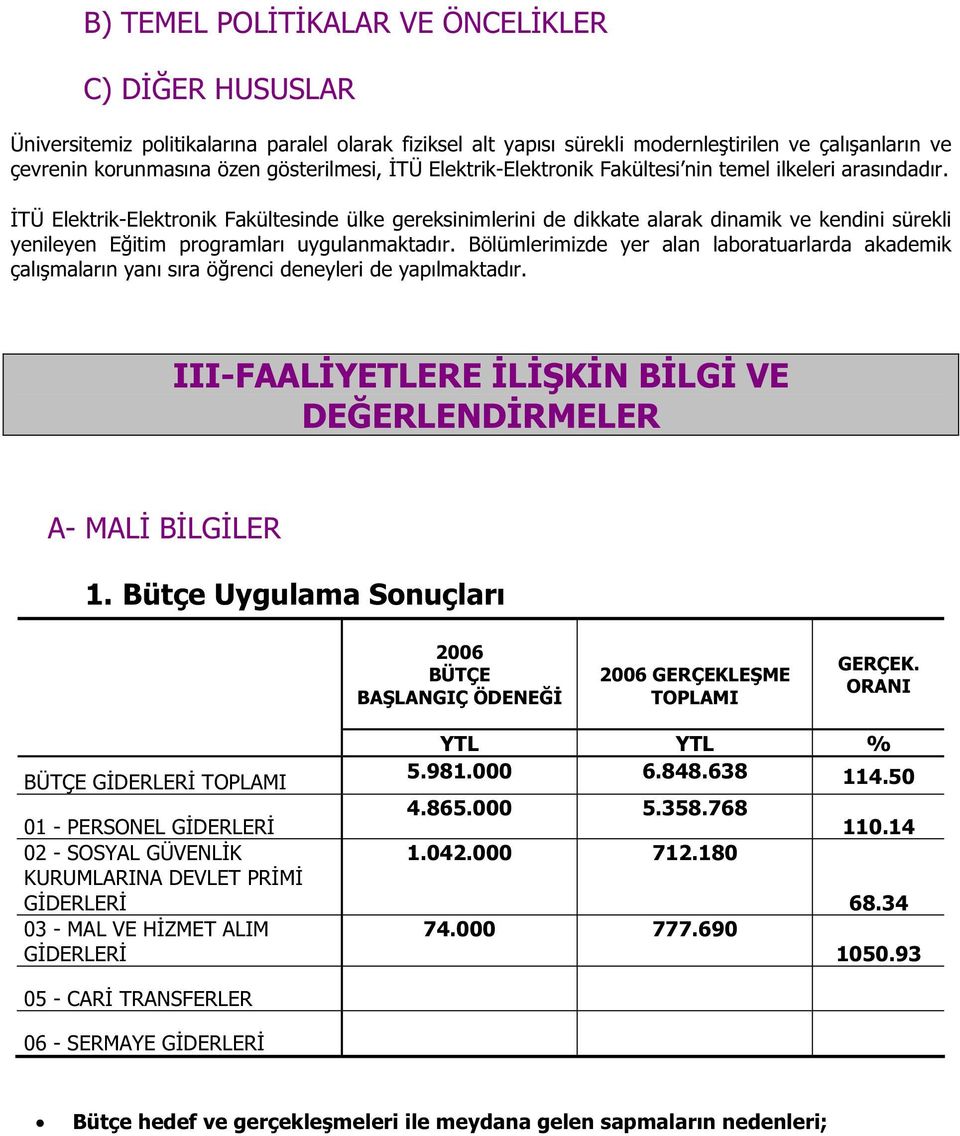 TÜ Elektrik-Elektronik Fakültesinde ülke gereksinimlerini de dikkate alarak dinamik ve kendini sürekli yenileyen Eitim programları uygulanmaktadır.