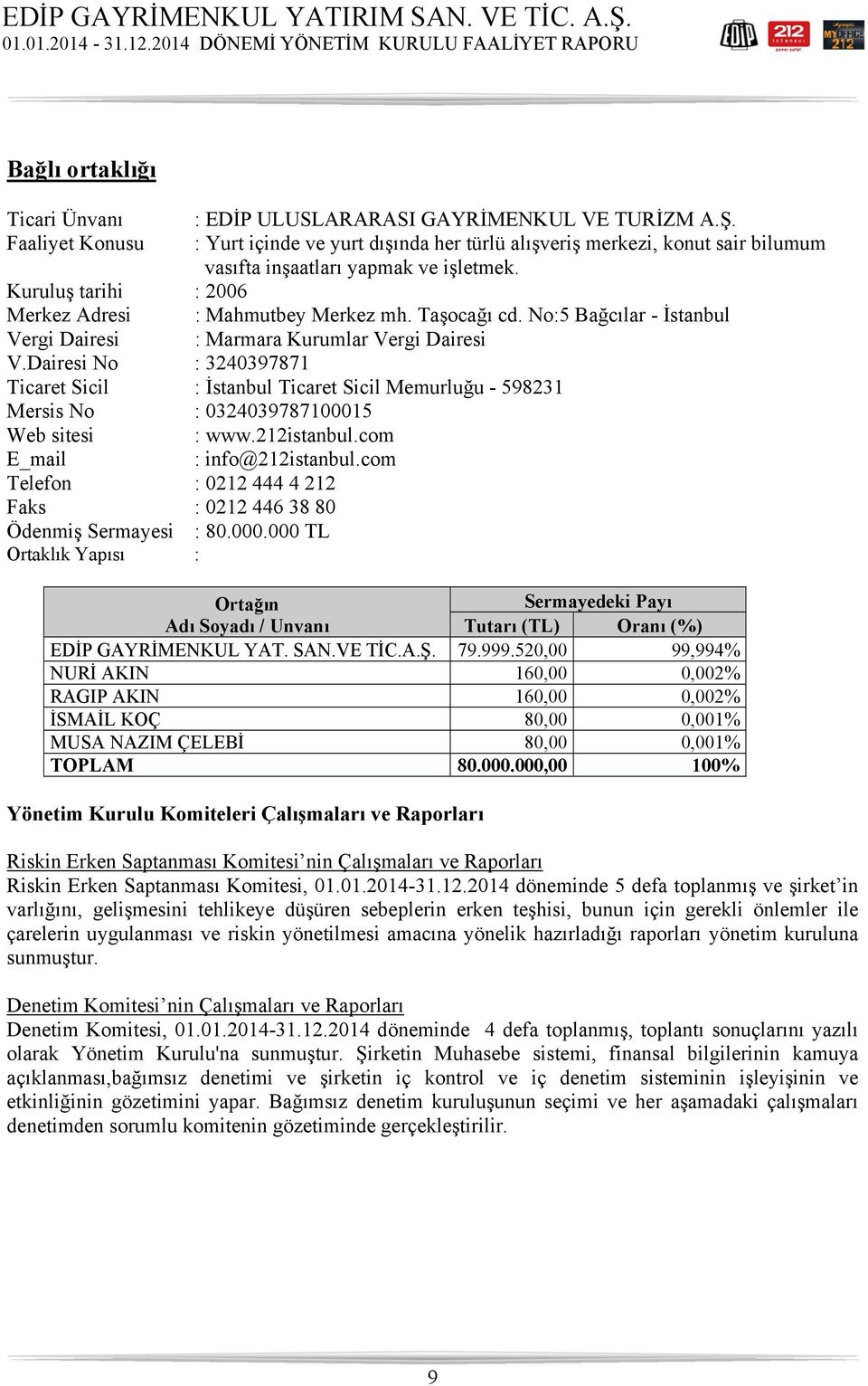 Taşocağı cd. No:5 Bağcılar - İstanbul Vergi Dairesi : Marmara Kurumlar Vergi Dairesi V.