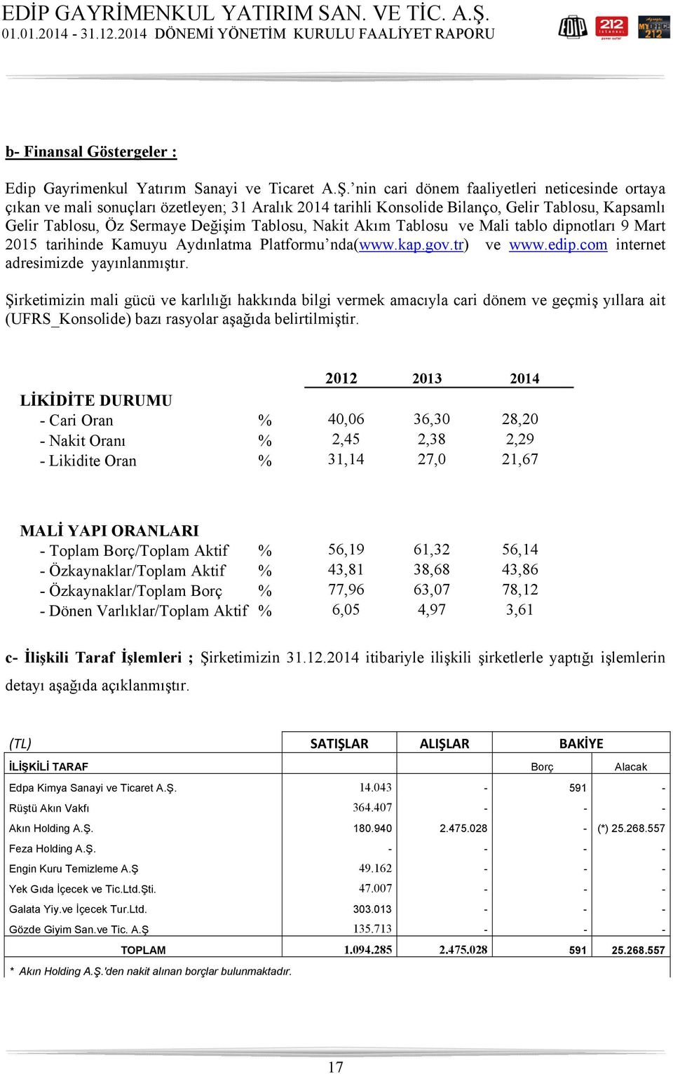 Akım Tablosu ve Mali tablo dipnotları 9 Mart 2015 tarihinde Kamuyu Aydınlatma Platformu nda(www.kap.gov.tr) ve www.edip.com internet adresimizde yayınlanmıştır.