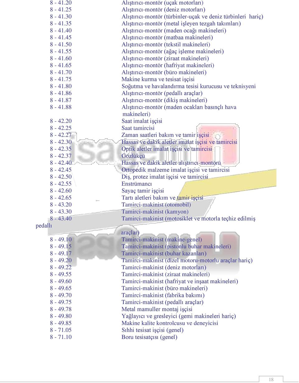 50 Alıştırıcı-montör (tekstil makineleri) 8-41.55 Alıştırıcı-montör (ağaç işleme makineleri) 8-41.60 Alıştırıcı-montör (ziraat makineleri) 8-41.65 Alıştırıcı-montör (hafriyat makineleri) 8-41.