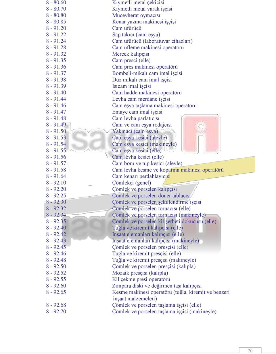 37 Bombeli-mikalı cam imal işçisi 8-91.38 Düz mikalı cam imal işçisi 8-91.39 Isıcam imal işçisi 8-91.40 Cam hadde makinesi operatörü 8-91.44 Levha cam merdane işçisi 8-91.