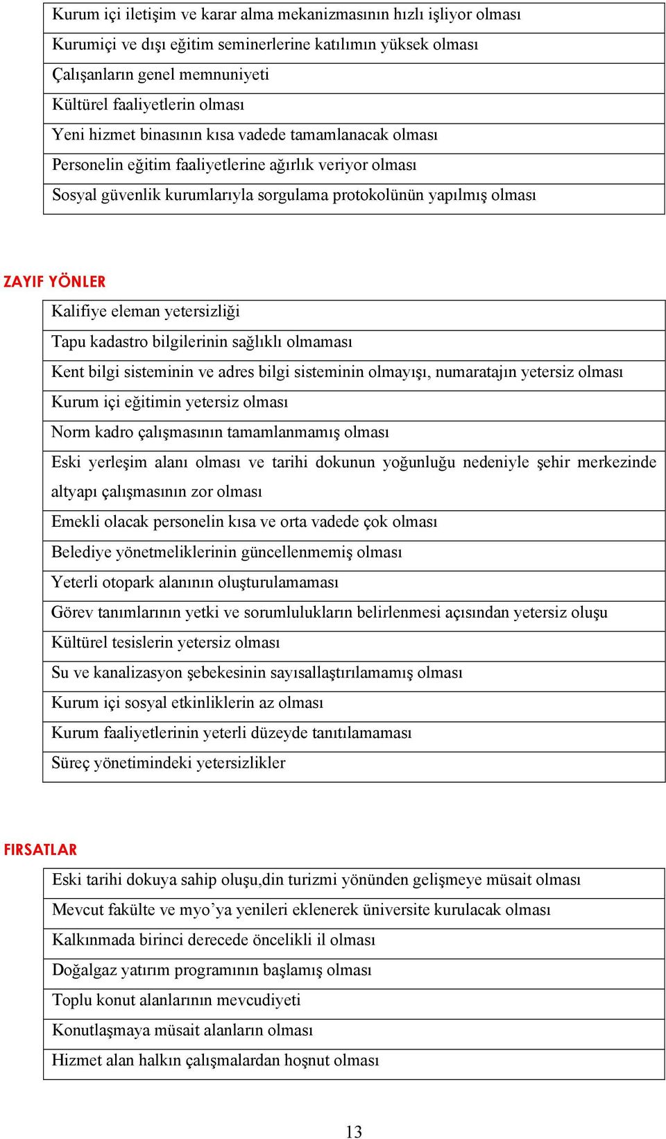 eleman yetersizliği Tapu kadastro bilgilerinin sağlıklı olmaması Kent bilgi sisteminin ve adres bilgi sisteminin olmayışı, numaratajın yetersiz olması Kurum içi eğitimin yetersiz olması Norm kadro