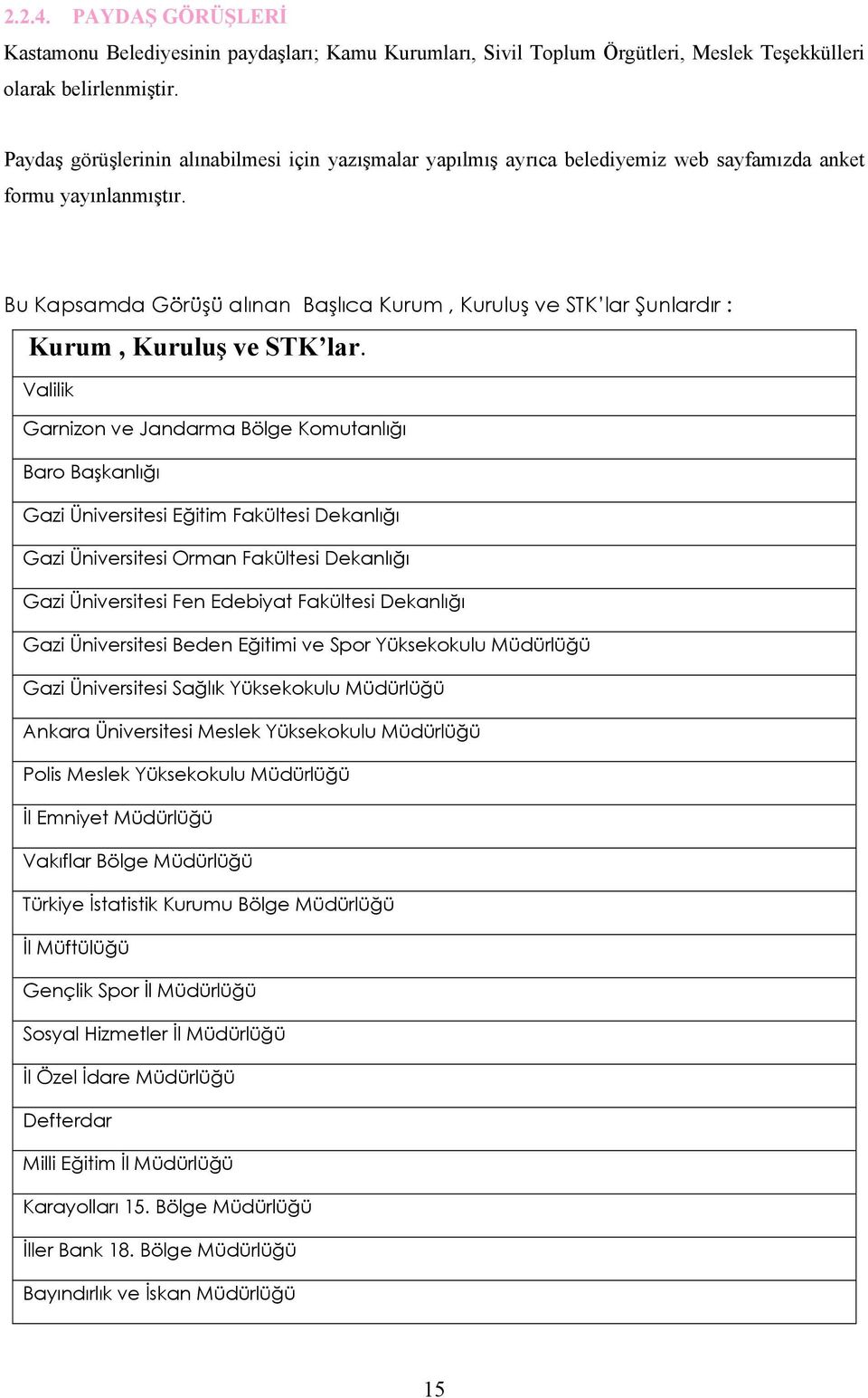 Bu Kapsamda Görüşü alınan Başlıca Kurum, Kuruluş ve STK lar Şunlardır : Kurum, Kuruluş ve STK lar.