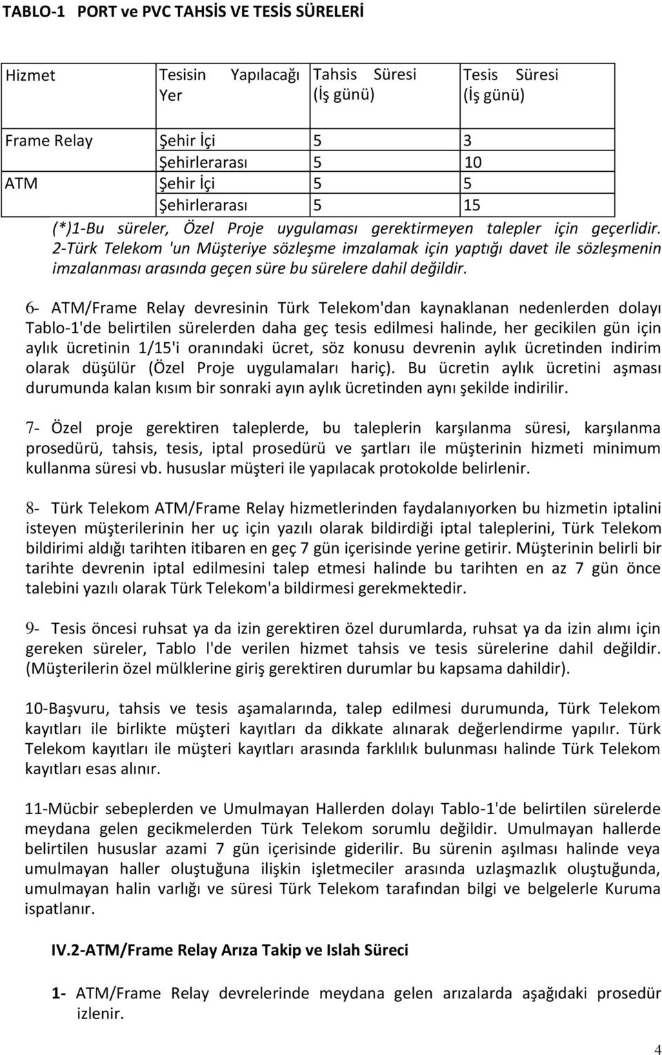 2-Türk Telekom 'un Müşteriye sözleşme imzalamak için yaptığı davet ile sözleşmenin imzalanması arasında geçen süre bu sürelere dahil değildir.