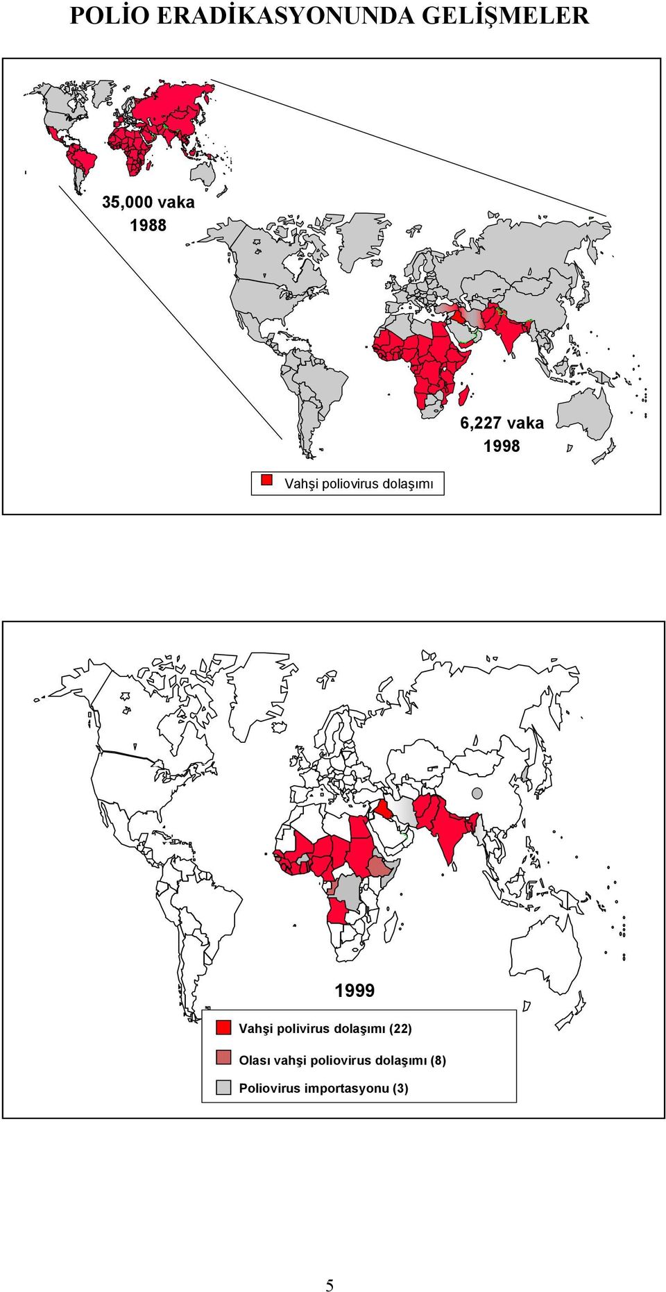 1999 Vahşi polivirus dolaşımı (22) Olası vahşi