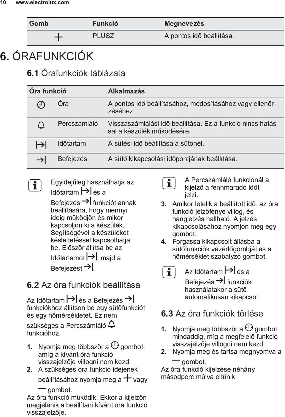 Ez a funkció nincs hatással a készülék működésére. A sütési idő beállítása a sütőnél. A sütő kikapcsolási időpontjának beállítása.