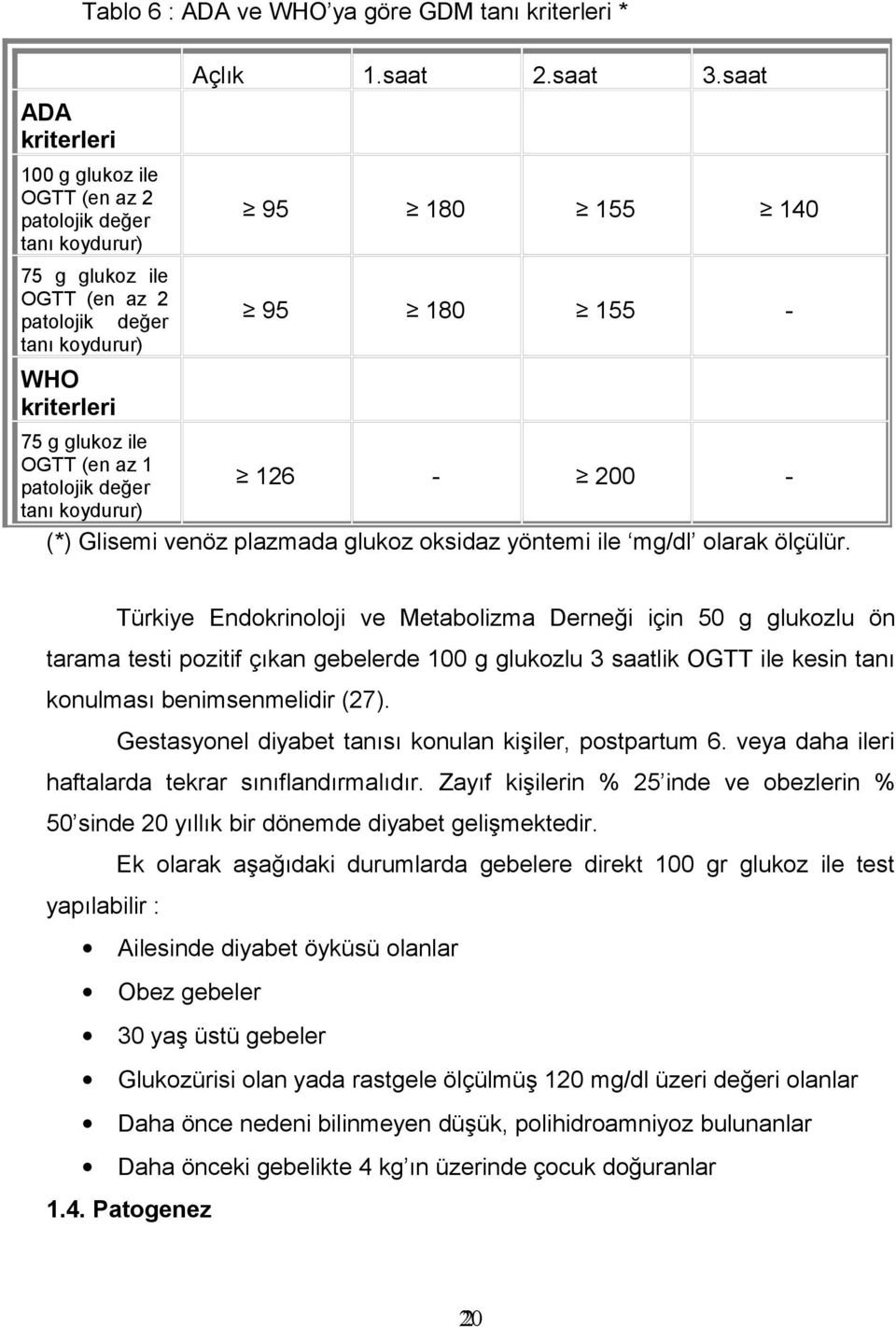 saat 95 180 155 140 95 180 155-75 g glukoz ile OGTT (en az 1 patolojik değer 126-200 - tanı koydurur) (*) Glisemi venöz plazmada glukoz oksidaz yöntemi ile mg/dl olarak ölçülür.