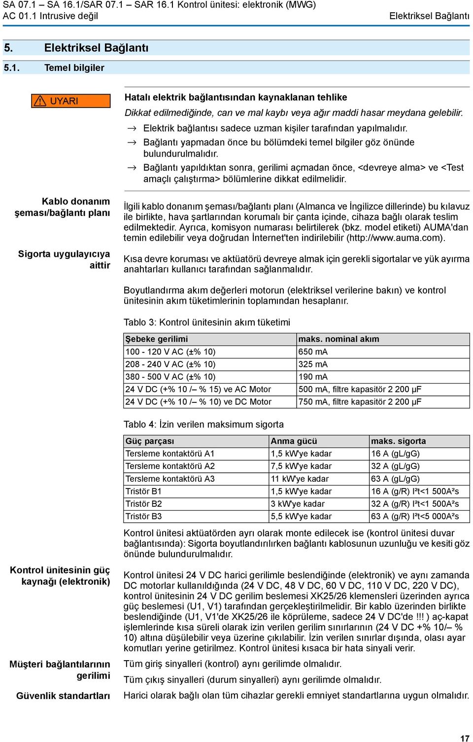 Bağlantı yapıldıktan sonra, gerilimi açmadan önce, <devreye alma> ve <Test amaçlı çalıştırma> bölümlerine dikkat edilmelidir.