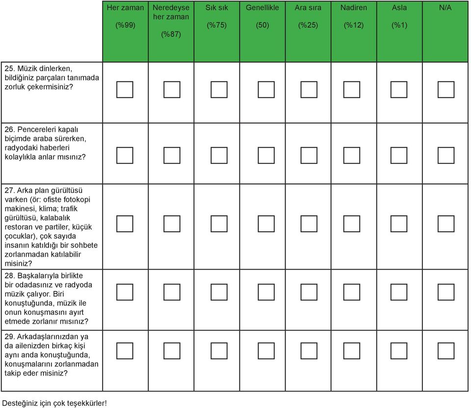 Arka plan gürültüsü varken (ör: ofiste fotokopi makinesi, klima; trafik gürültüsü, kalabalık restoran ve partiler, küçük çocuklar), çok sayıda insanın katıldığı bir sohbete