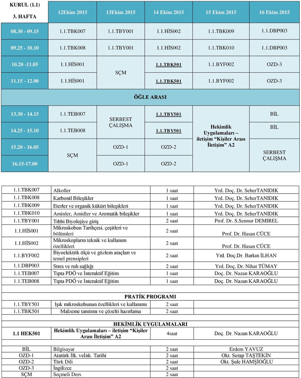 00 OZD-1 OZD-2 Hekimlik Uygulamaları iletişim Kişiler Arası İletişim A2 1.1.TBK007 Alkoller 1 saat Yrd. Doç. Dr. SeherTANIDIK 1.1.TBK008 Karbonil Bileşikler 1 saat Yrd. Doç. Dr. SeherTANIDIK 1.1.TBK009 Eterler ve organik kükürt bileşikleri 1 saat Yrd.