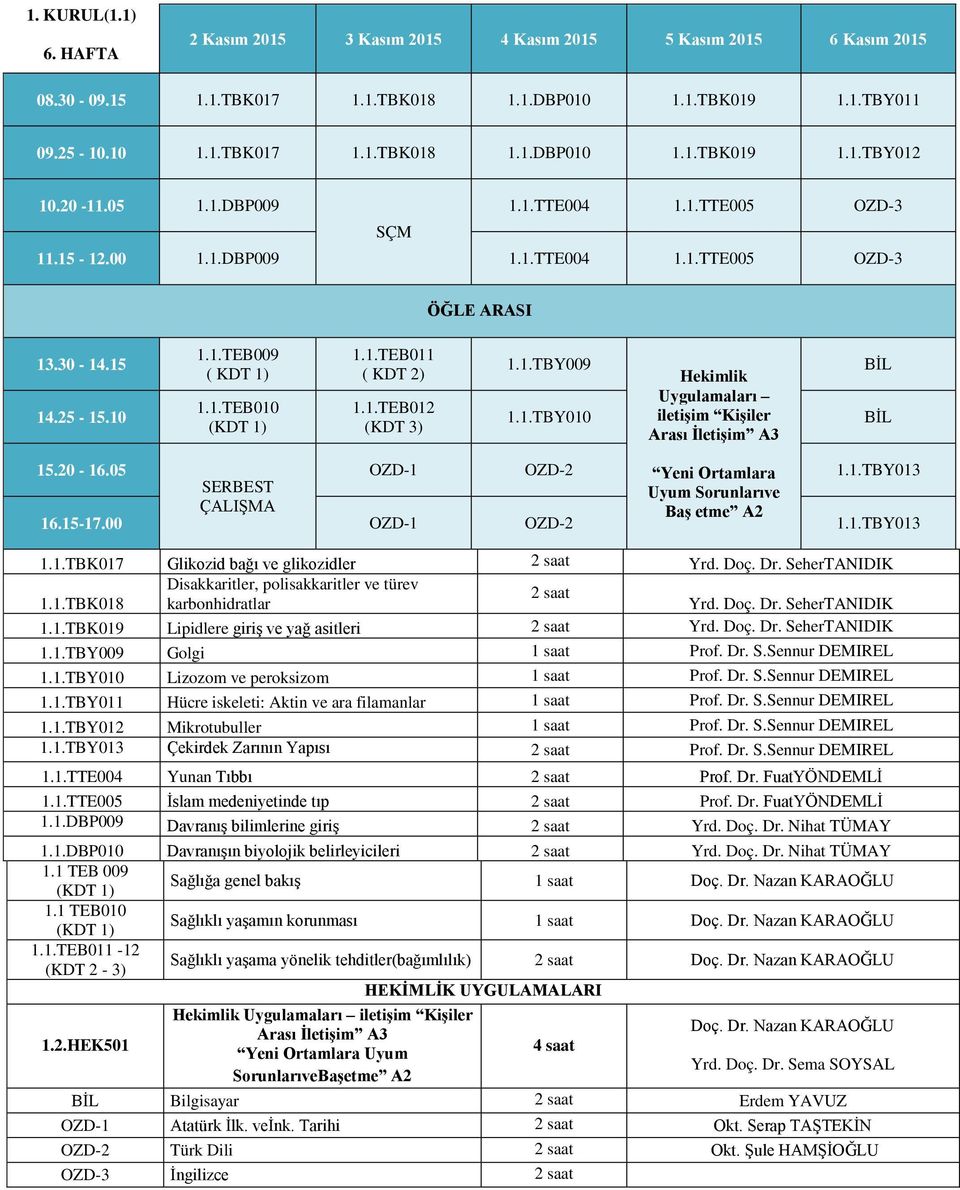 1.TBY009 1.1.TBY010 Hekimlik Uygulamaları iletişim Kişiler Arası İletişim A3 OZD-1 OZD-2 Yeni Ortamlara 1.1.TBY013 Uyum Sorunlarıve Baş etme A2 16.15-17.00 OZD-1 OZD-2 1.1.TBY013 1.1.TBK017 Glikozid bağı ve glikozidler 2 saat Yrd.