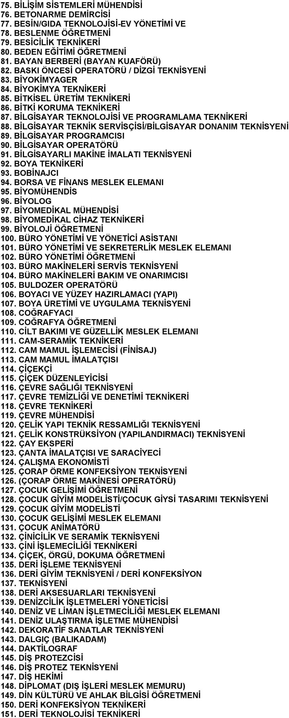 BİLGİSAYAR TEKNOLOJİSİ VE PROGRAMLAMA TEKNİKERİ 88. BİLGİSAYAR TEKNİK SERVİSÇİSİ/BİLGİSAYAR DONANIM TEKNİSYENİ 89. BİLGİSAYAR PROGRAMCISI 90. BİLGİSAYAR OPERATÖRÜ 91.