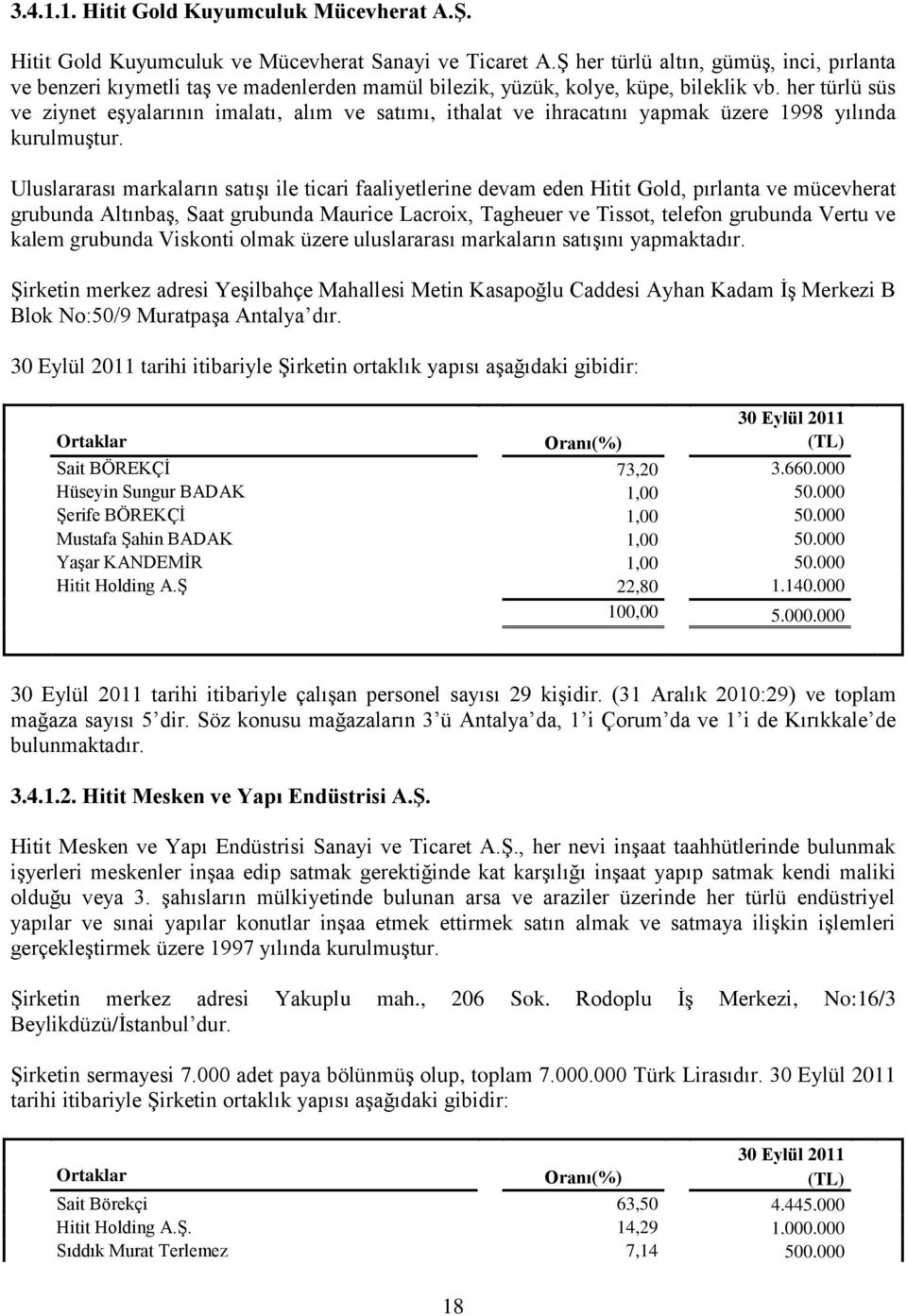 her türlü süs ve ziynet eşyalarının imalatı, alım ve satımı, ithalat ve ihracatını yapmak üzere 1998 yılında kurulmuştur.