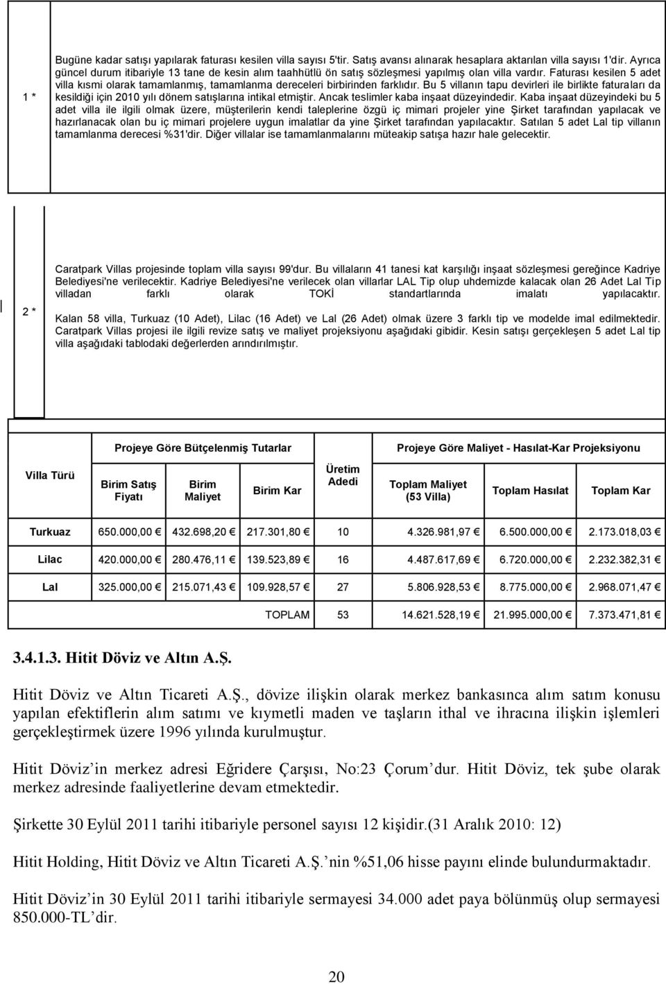 Faturası kesilen 5 adet villa kısmi olarak tamamlanmış, tamamlanma dereceleri birbirinden farklıdır.