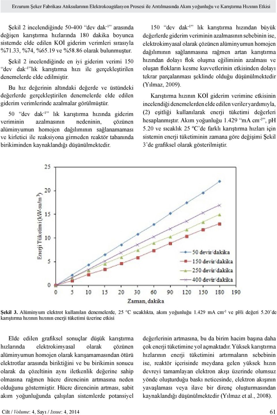 Şekil 2 incelendiğinde en iyi giderim verimi 150 dev dak -1 lık karıştırma hızı ile gerçekleştirilen denemelerde elde edilmiştir.