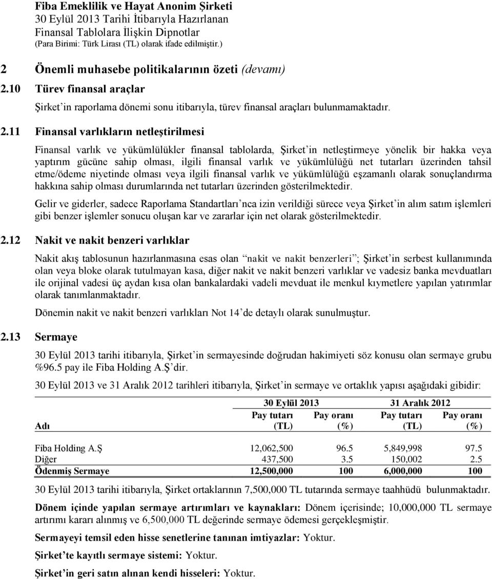 11 Finansal varlıkların netleştirilmesi Finansal varlık ve yükümlülükler finansal tablolarda, Şirket in netleştirmeye yönelik bir hakka veya yaptırım gücüne sahip olması, ilgili finansal varlık ve