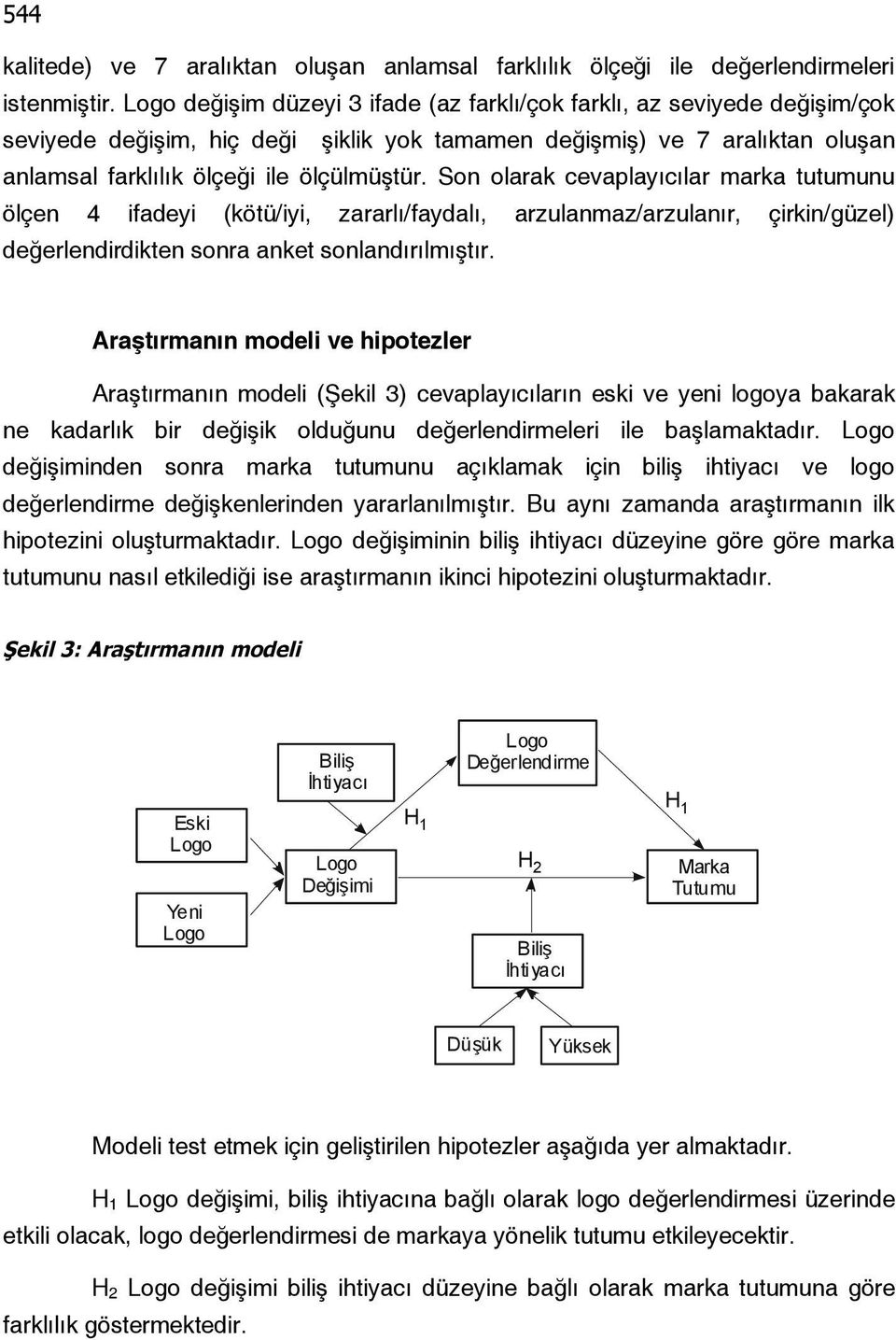 Son olarak cevaplayıcılar marka tutumunu ölçen 4 ifadeyi (kötü/iyi, zararlı/faydalı, arzulanmaz/arzulanır, çirkin/güzel) değerlendirdikten sonra anket sonlandırılmıştır.