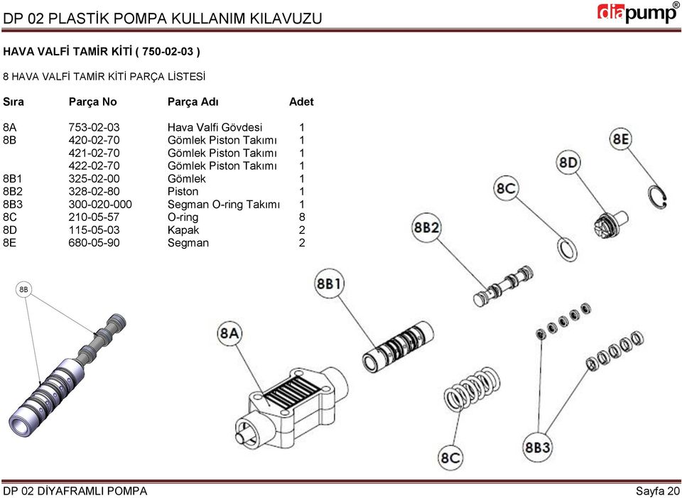 422-02-70 Gömlek Piston Takımı 1 8B1 325-02-00 Gömlek 1 8B2 328-02-80 Piston 1 8B3 300-020-000 Segman