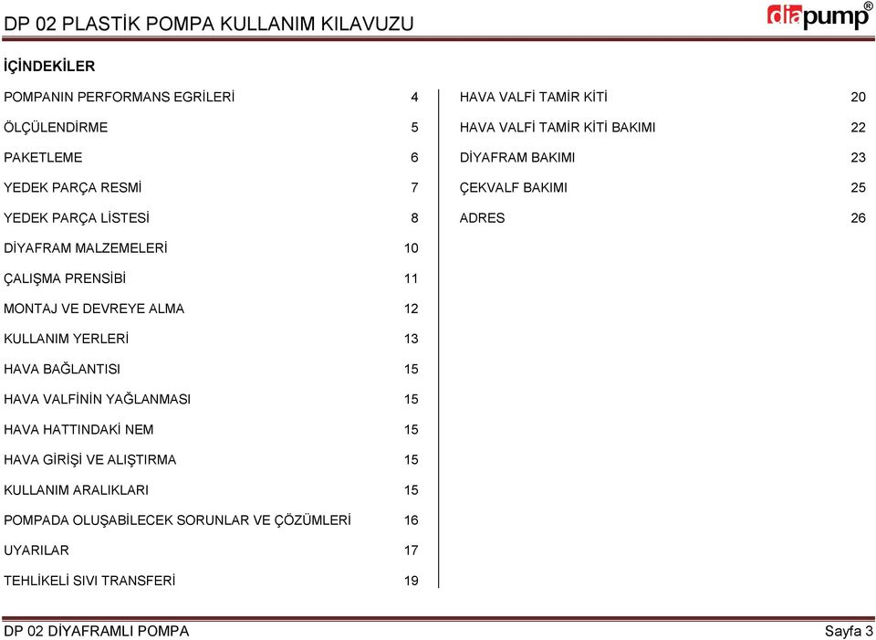 DEVREYE ALMA 12 KULLANIM YERLERİ 13 HAVA BAĞLANTISI 15 HAVA VALFİNİN YAĞLANMASI 15 HAVA HATTINDAKİ NEM 15 HAVA GİRİŞİ VE ALIŞTIRMA 15